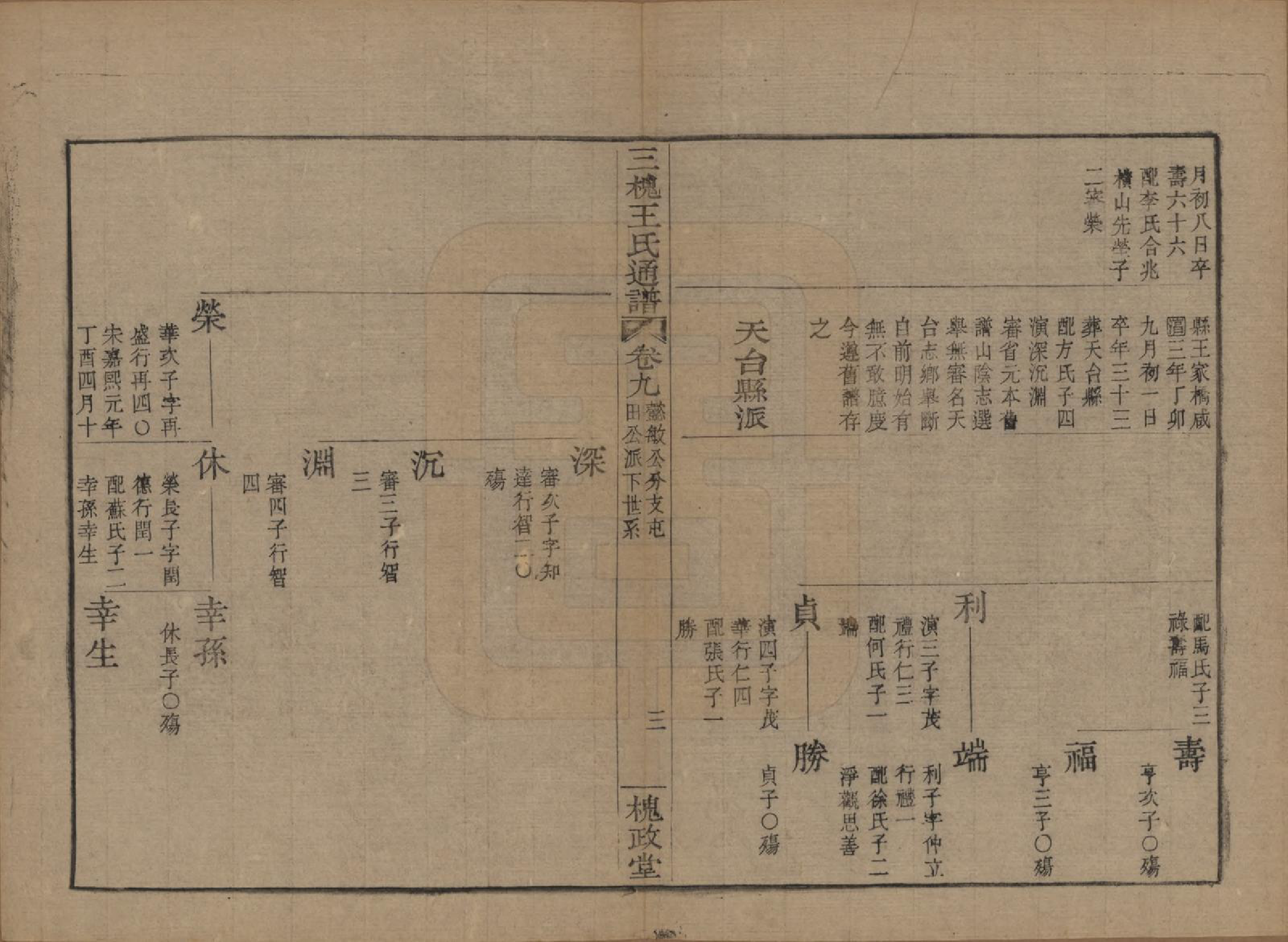 GTJP1594.王.中国.王氏通谱.清光绪二十年（1894）_209.pdf_第3页