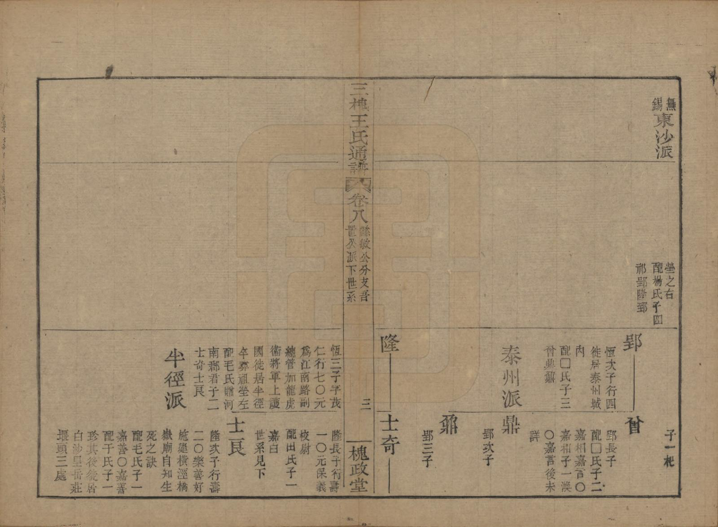 GTJP1594.王.中国.王氏通谱.清光绪二十年（1894）_208.pdf_第3页