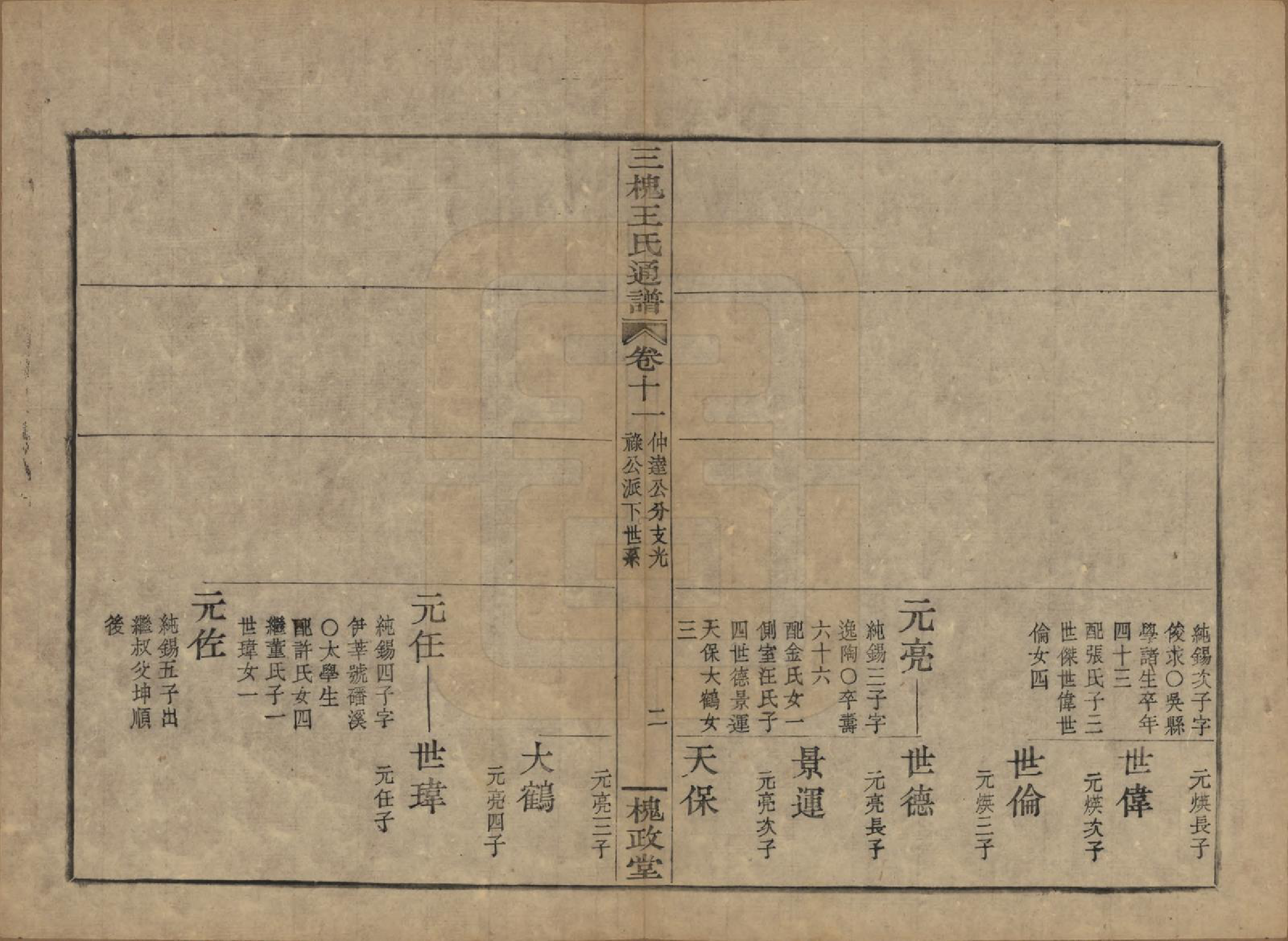 GTJP1594.王.中国.王氏通谱.清光绪二十年（1894）_211.pdf_第2页