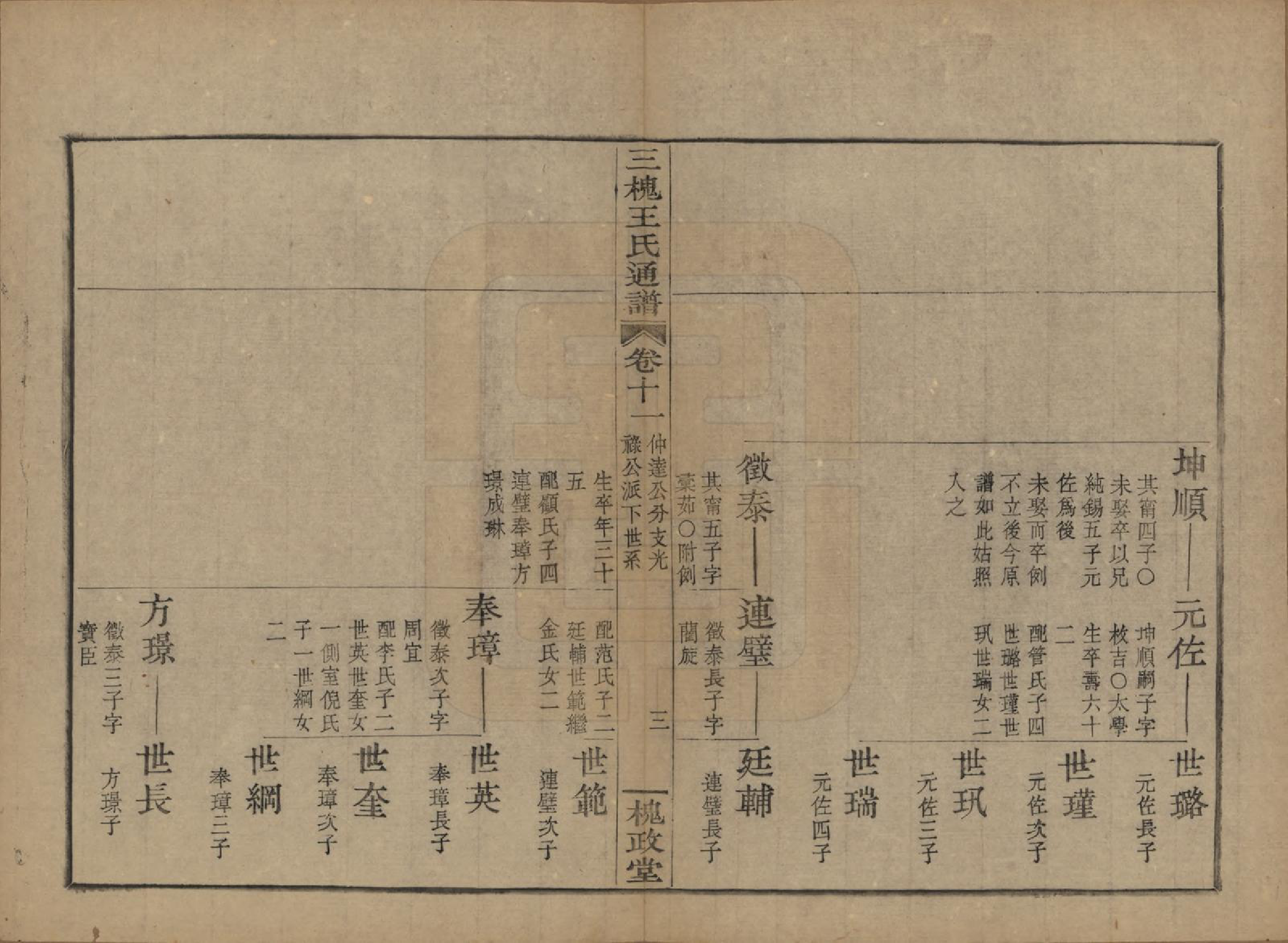 GTJP1594.王.中国.王氏通谱.清光绪二十年（1894）_211.pdf_第3页