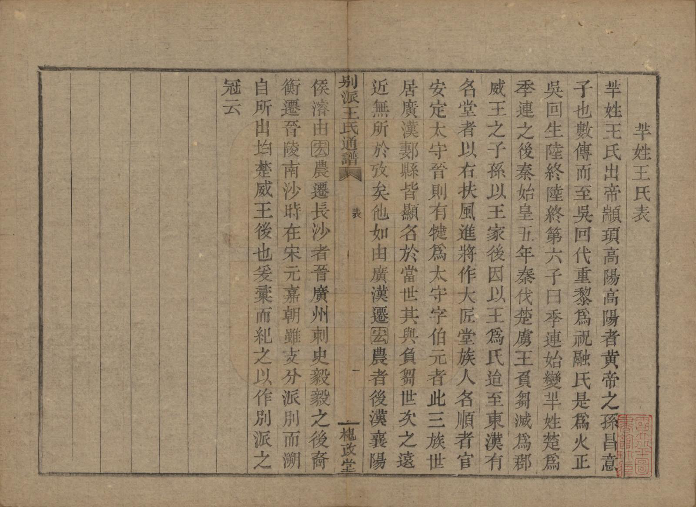 GTJP1594.王.中国.王氏通谱.清光绪二十年（1894）_301.pdf_第1页