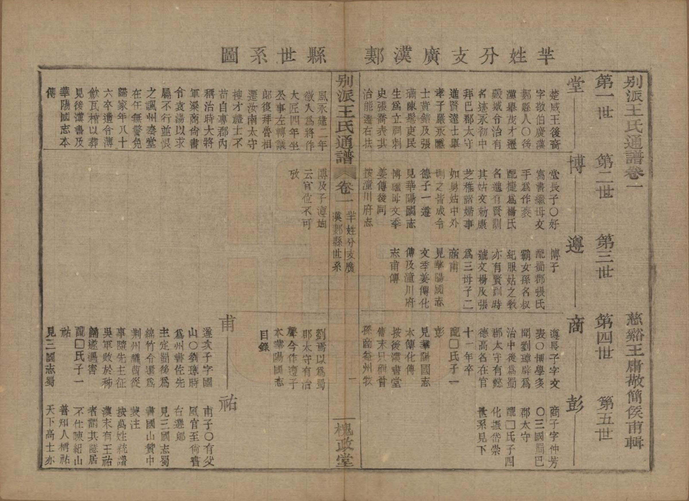 GTJP1594.王.中国.王氏通谱.清光绪二十年（1894）_301.pdf_第2页