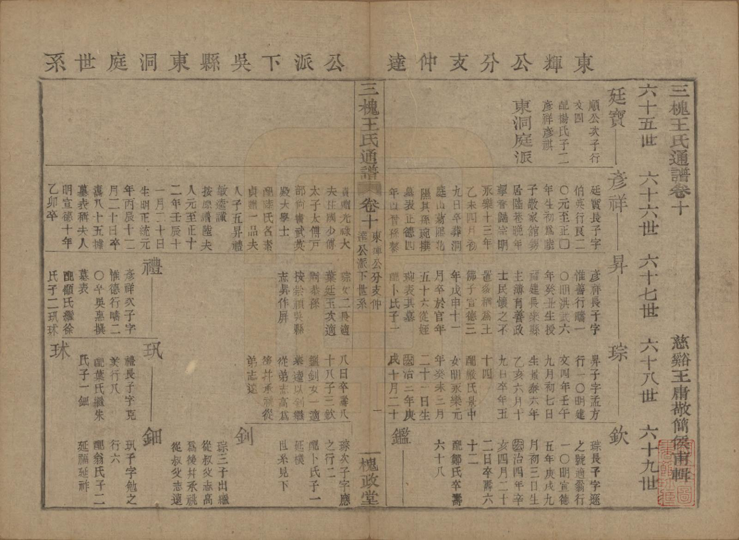 GTJP1594.王.中国.王氏通谱.清光绪二十年（1894）_210.pdf_第1页