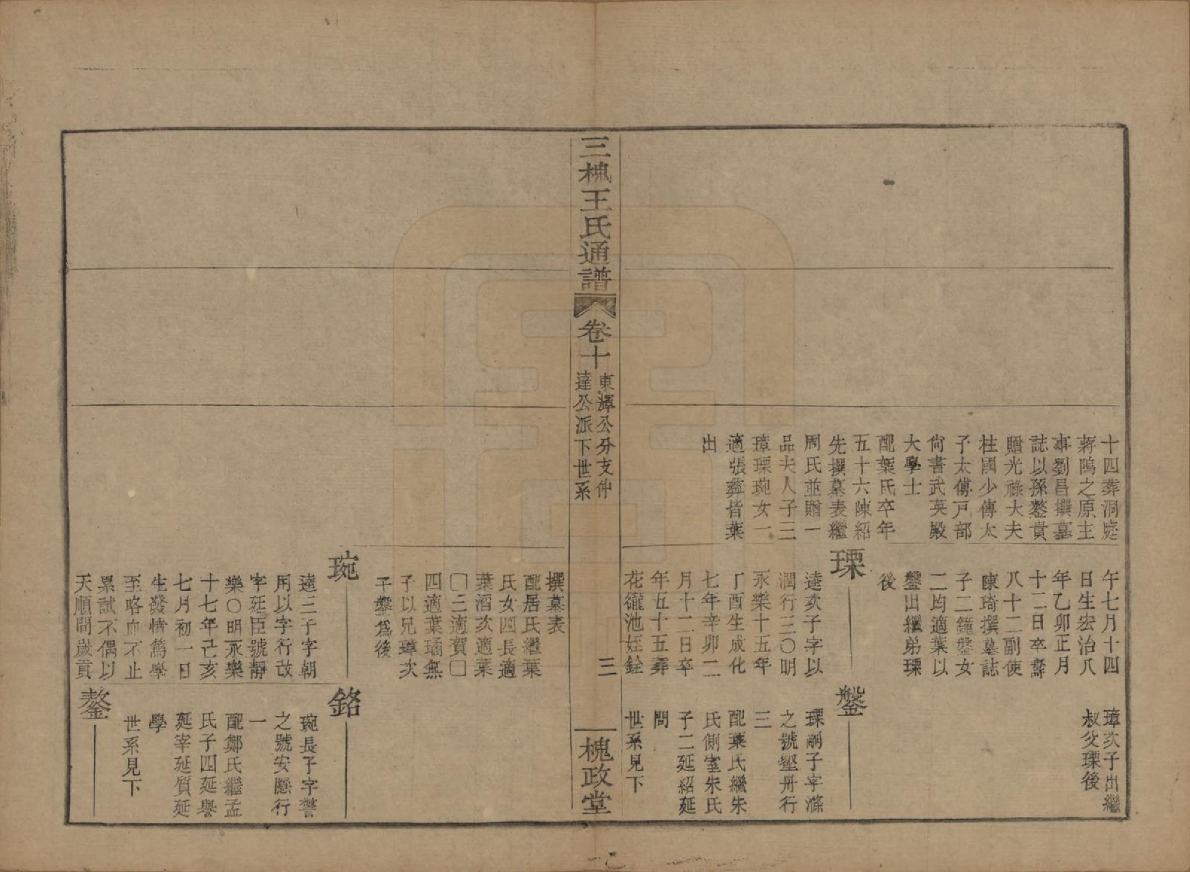 GTJP1594.王.中国.王氏通谱.清光绪二十年（1894）_210.pdf_第3页