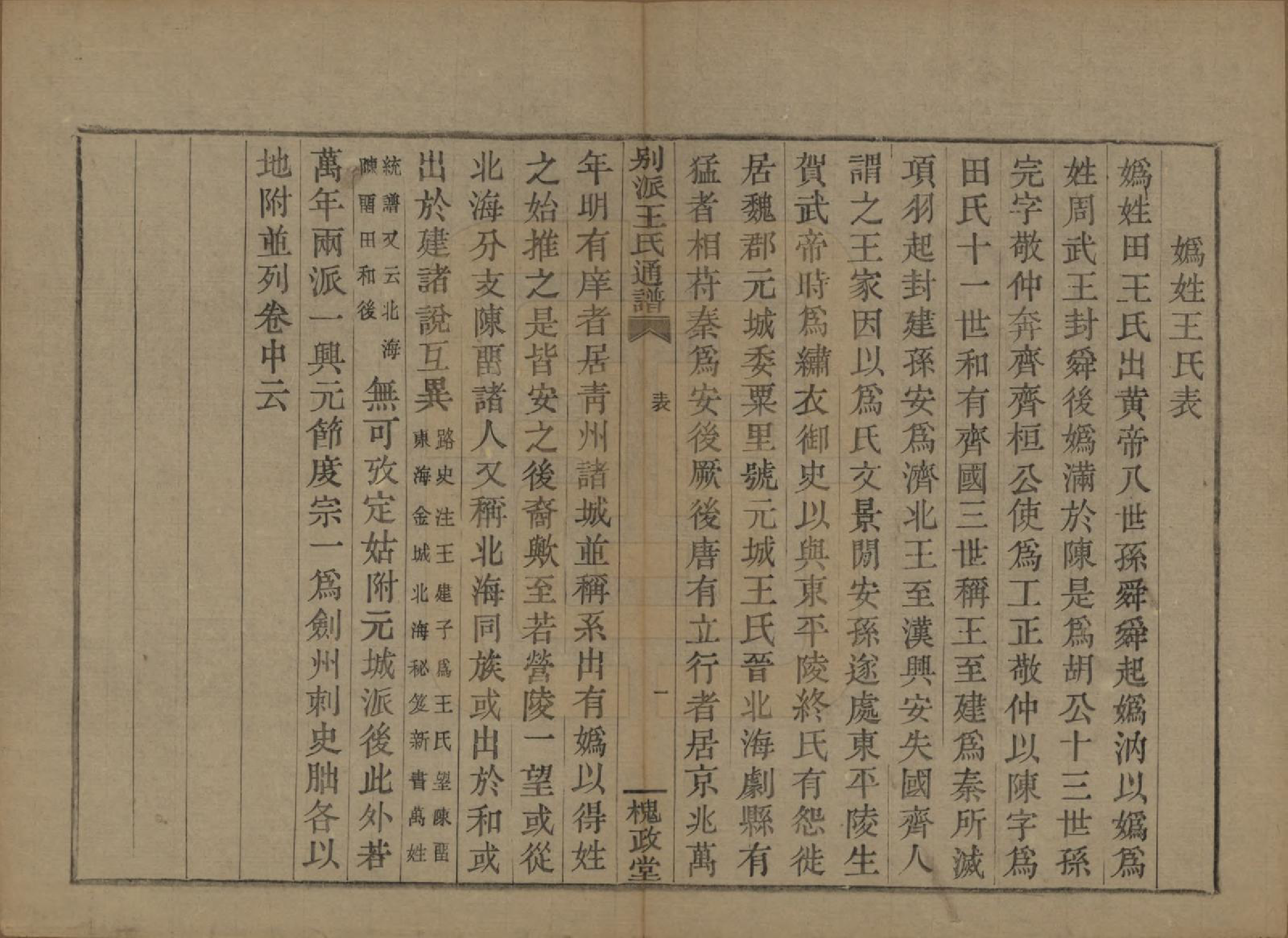 GTJP1594.王.中国.王氏通谱.清光绪二十年（1894）_302.pdf_第1页