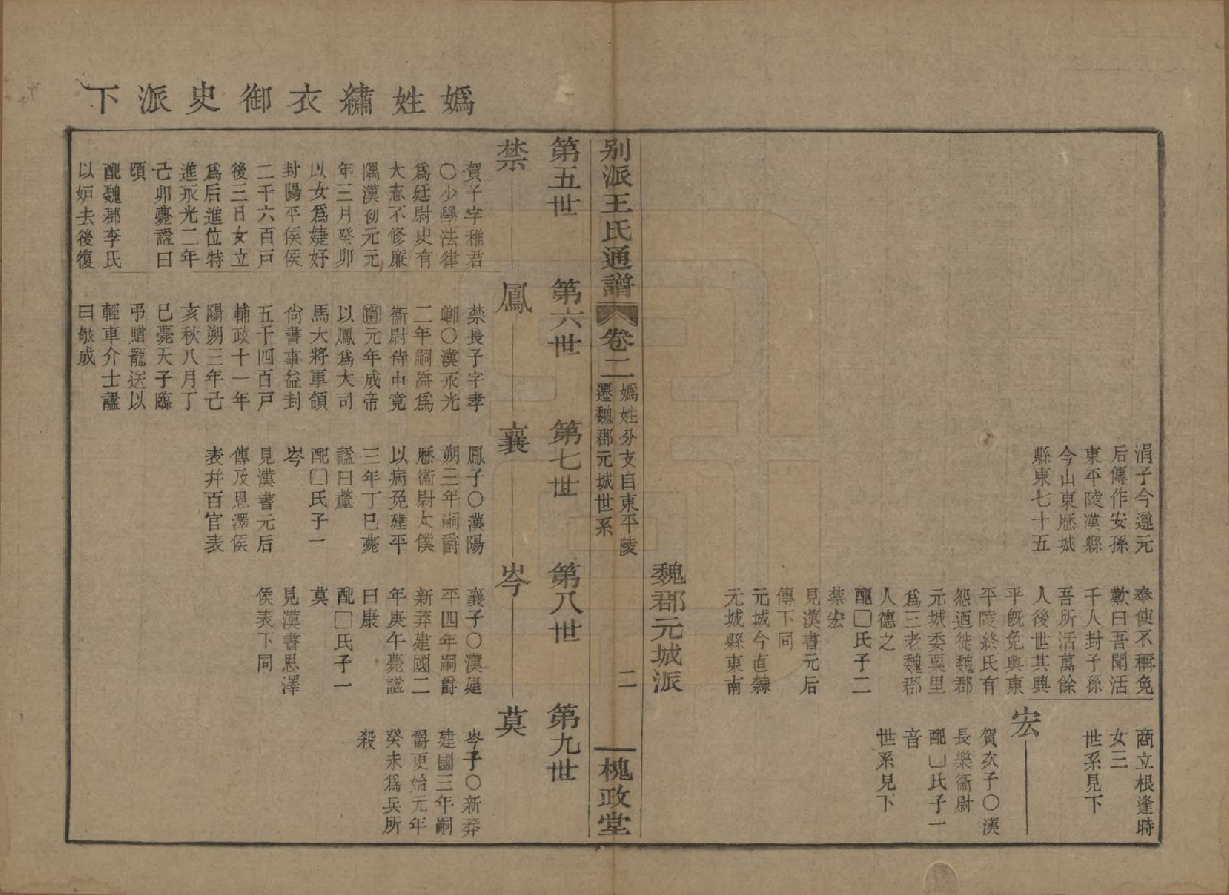 GTJP1594.王.中国.王氏通谱.清光绪二十年（1894）_302.pdf_第3页