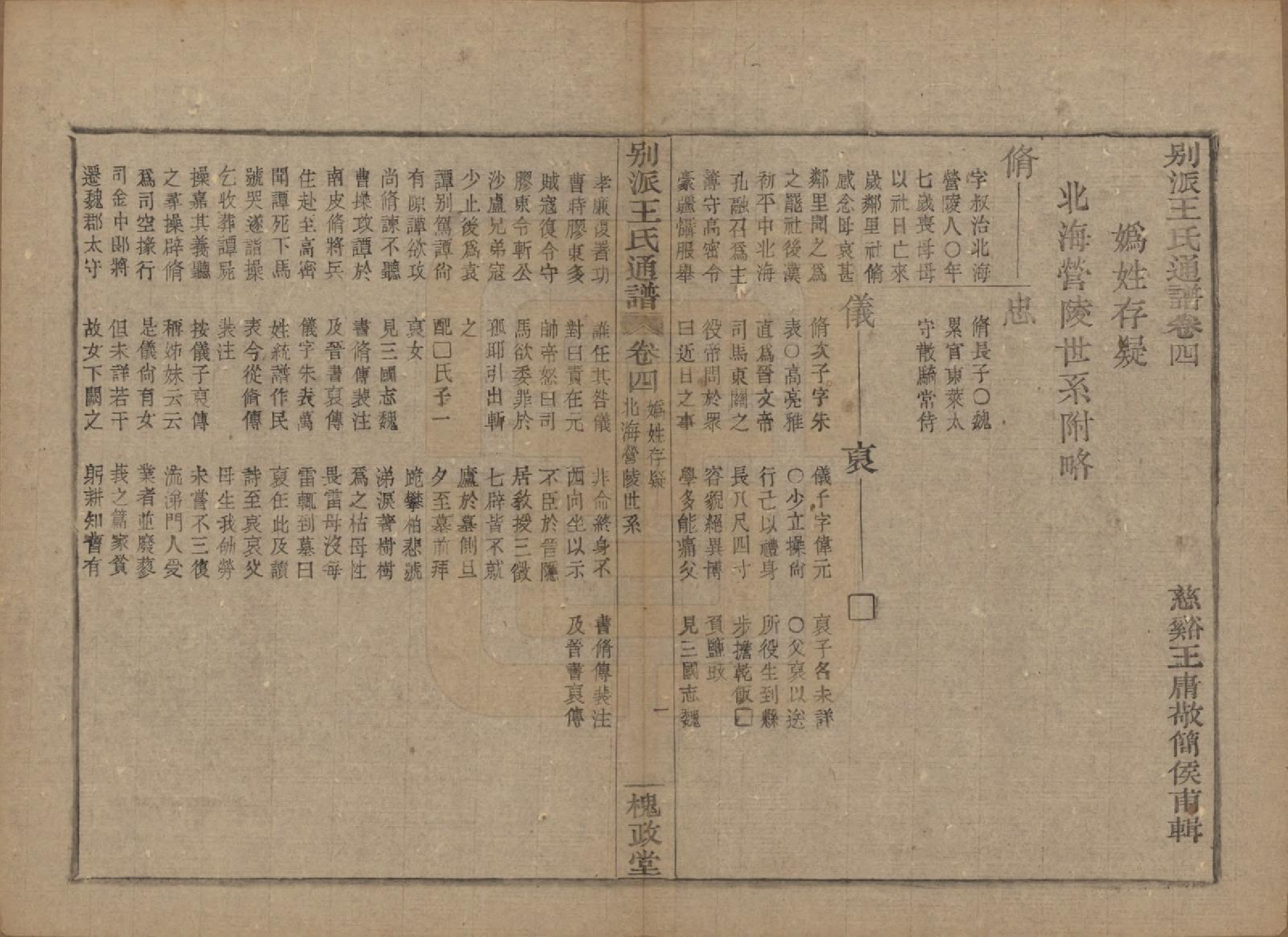 GTJP1594.王.中国.王氏通谱.清光绪二十年（1894）_304.pdf_第1页