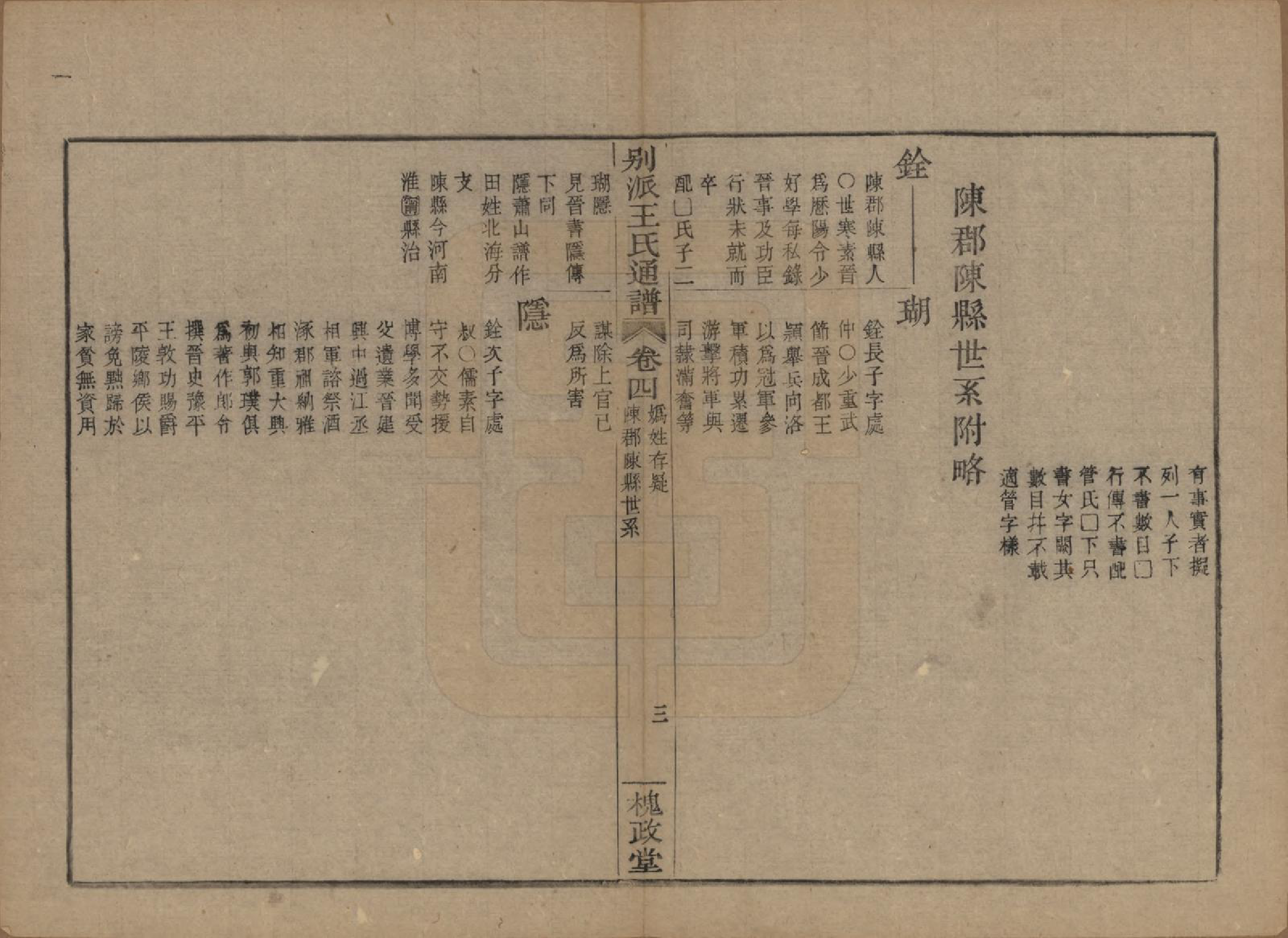 GTJP1594.王.中国.王氏通谱.清光绪二十年（1894）_304.pdf_第3页