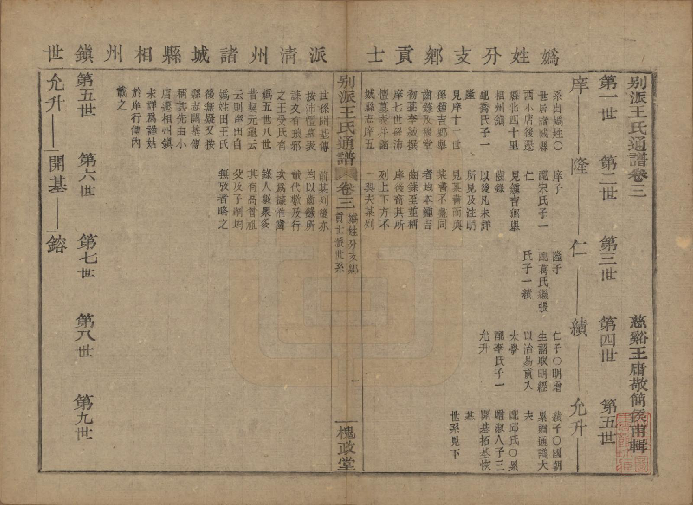 GTJP1594.王.中国.王氏通谱.清光绪二十年（1894）_303.pdf_第1页