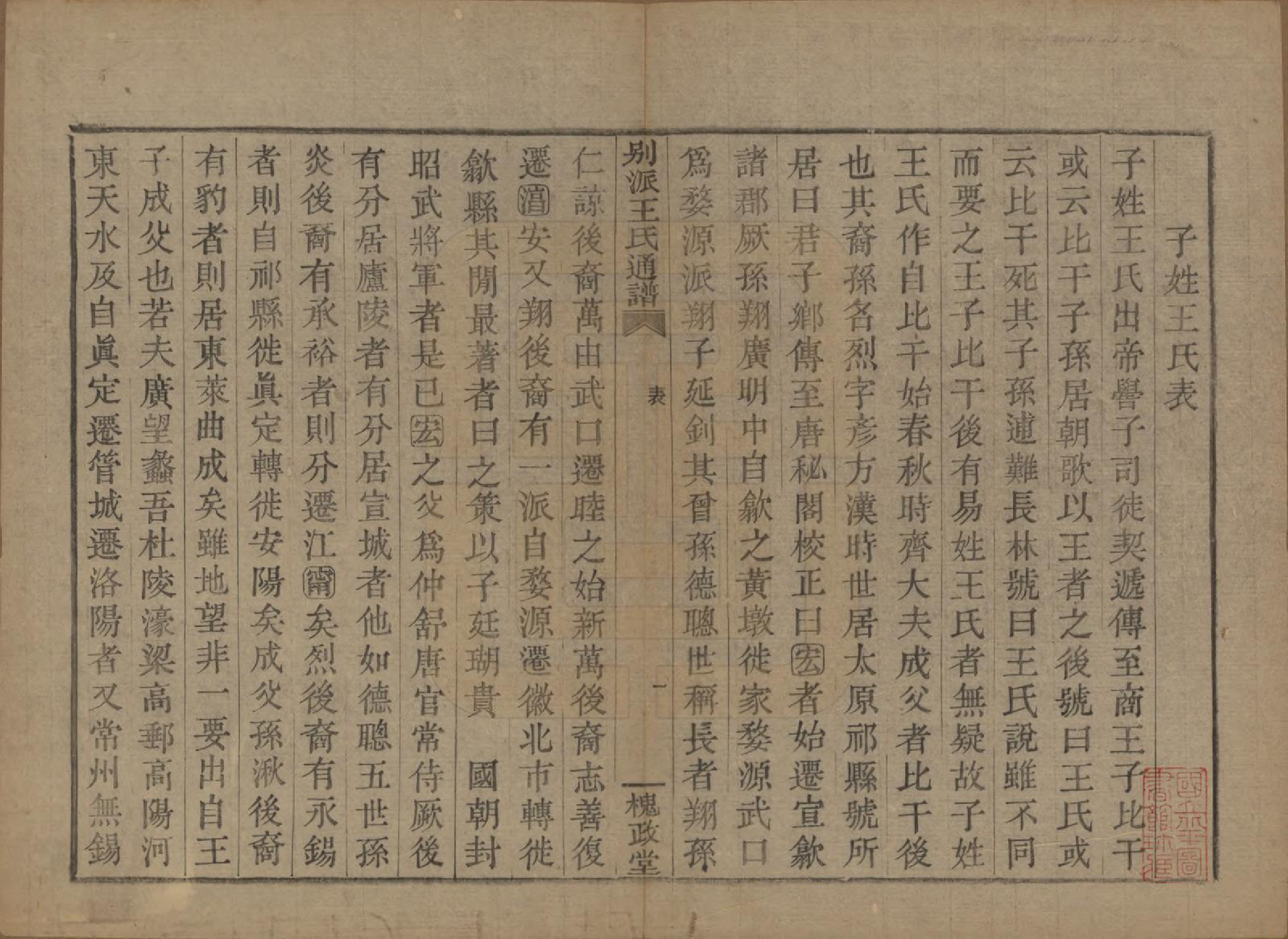 GTJP1594.王.中国.王氏通谱.清光绪二十年（1894）_305.pdf_第1页