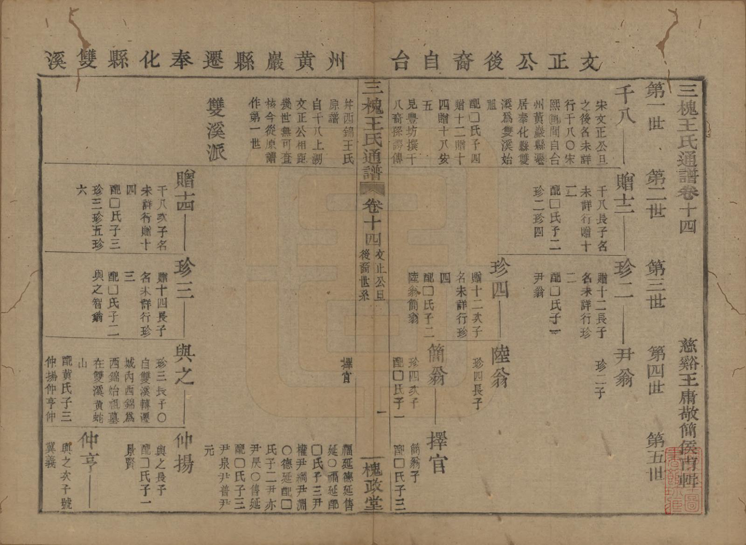 GTJP1594.王.中国.王氏通谱.清光绪二十年（1894）_214.pdf_第1页