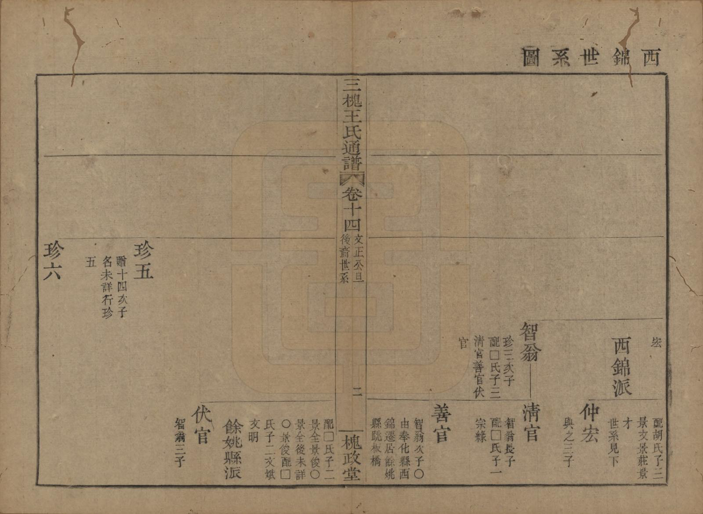 GTJP1594.王.中国.王氏通谱.清光绪二十年（1894）_214.pdf_第2页