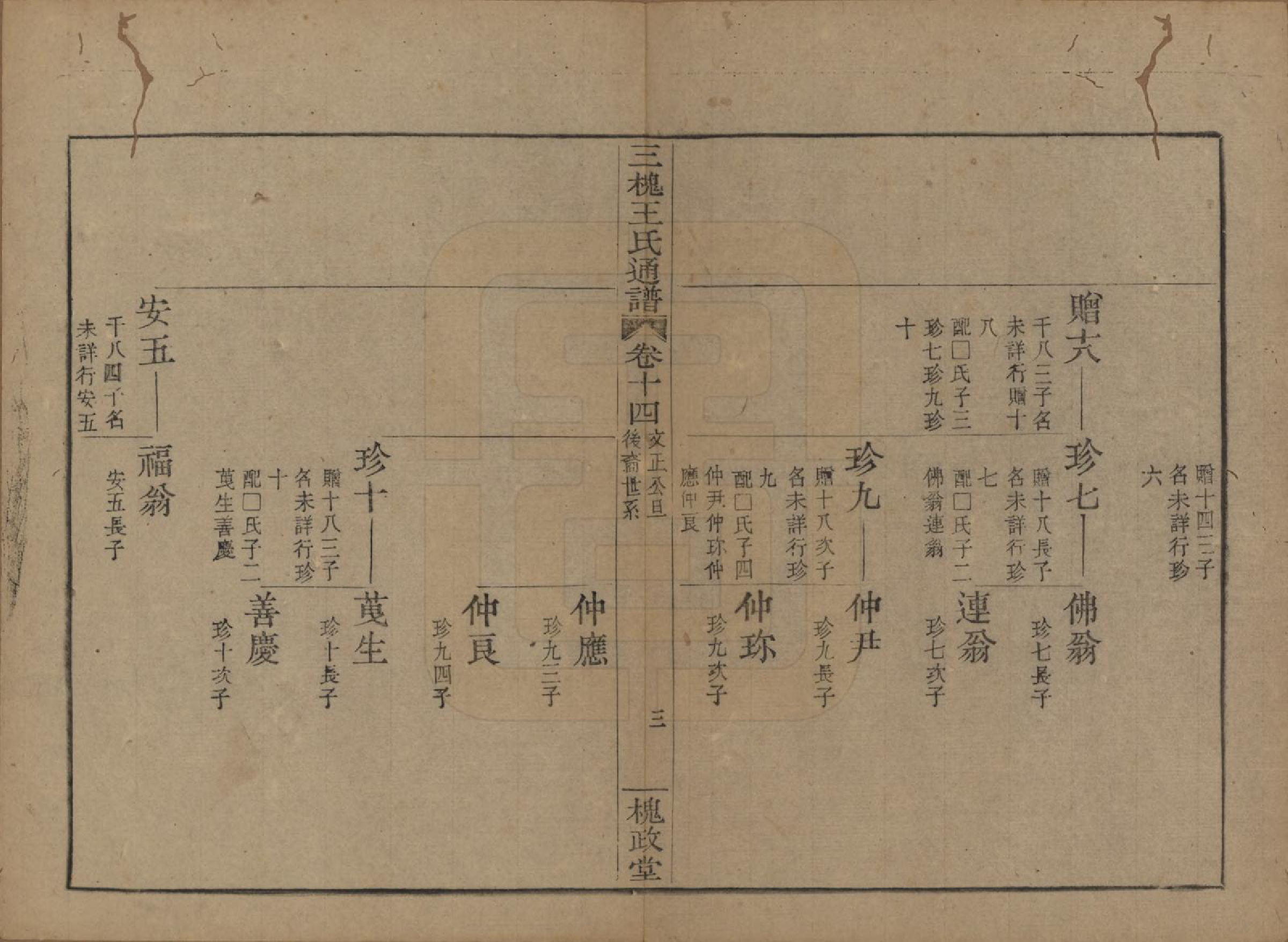 GTJP1594.王.中国.王氏通谱.清光绪二十年（1894）_214.pdf_第3页