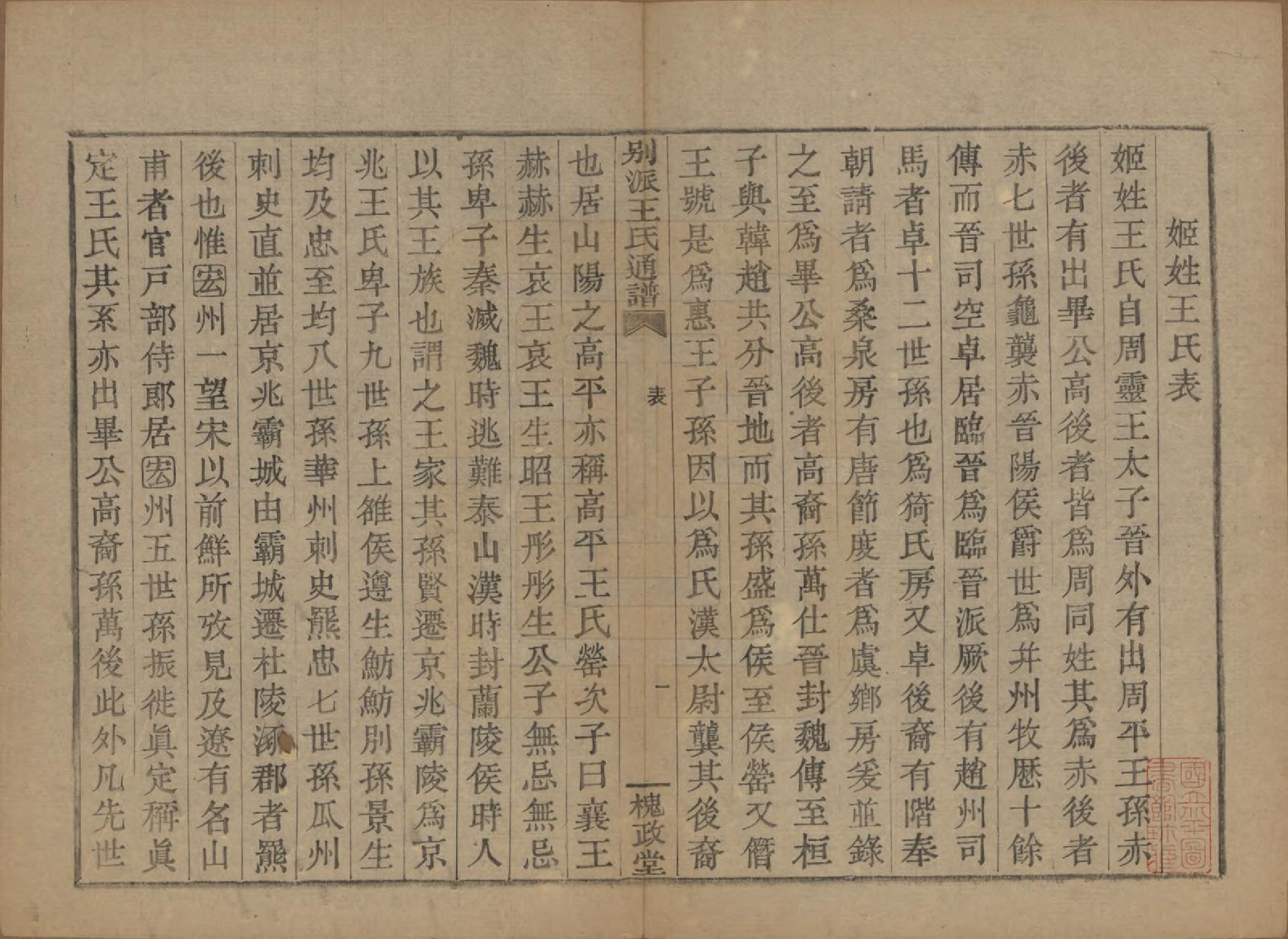 GTJP1594.王.中国.王氏通谱.清光绪二十年（1894）_307.pdf_第1页