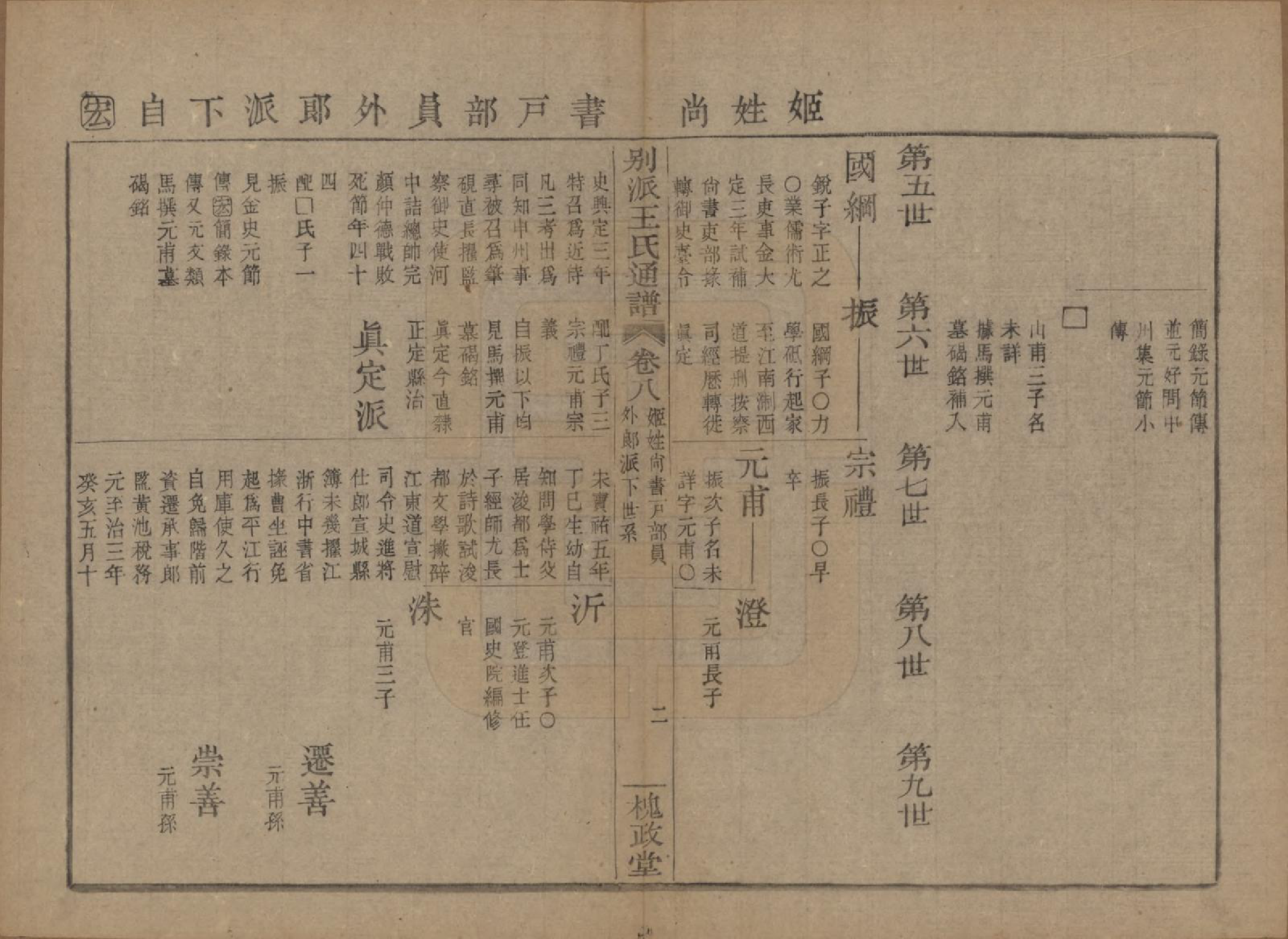 GTJP1594.王.中国.王氏通谱.清光绪二十年（1894）_308.pdf_第2页