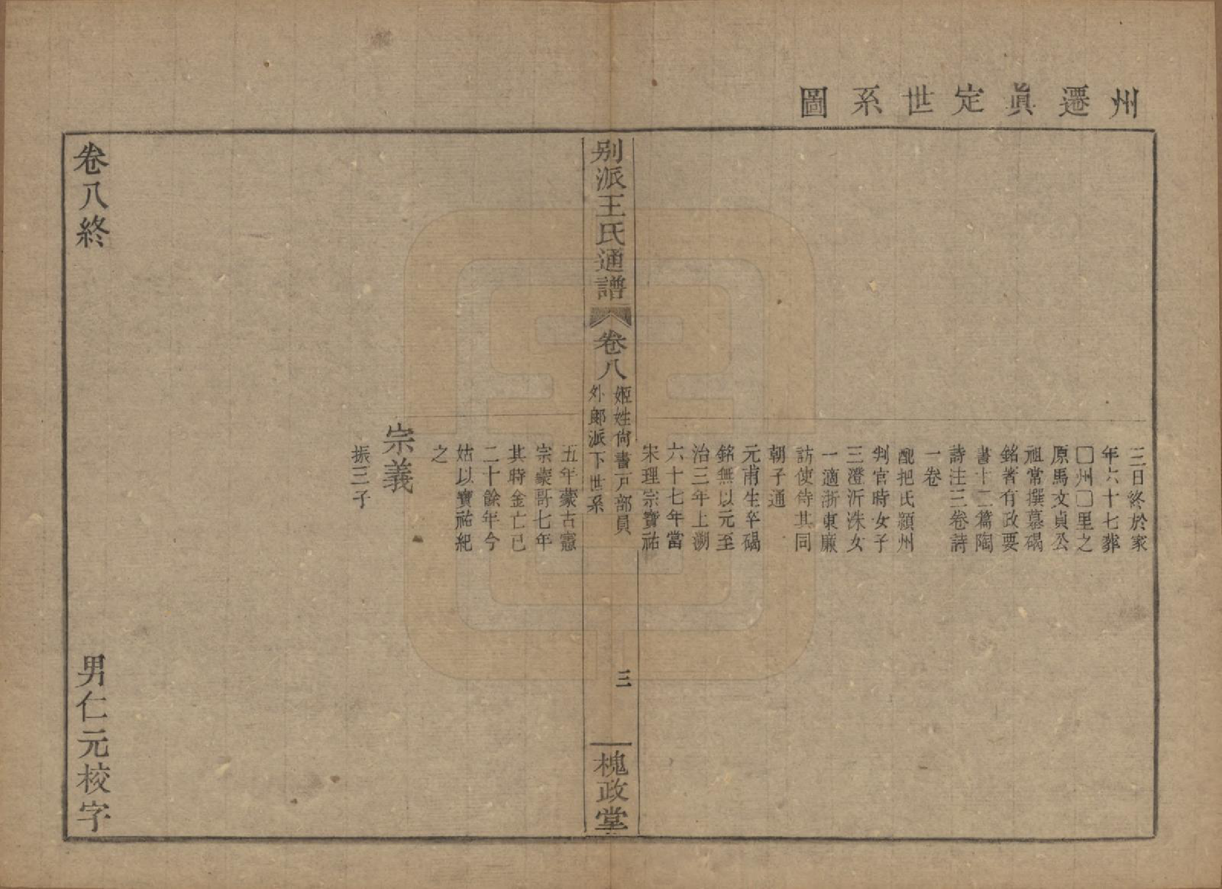 GTJP1594.王.中国.王氏通谱.清光绪二十年（1894）_308.pdf_第3页