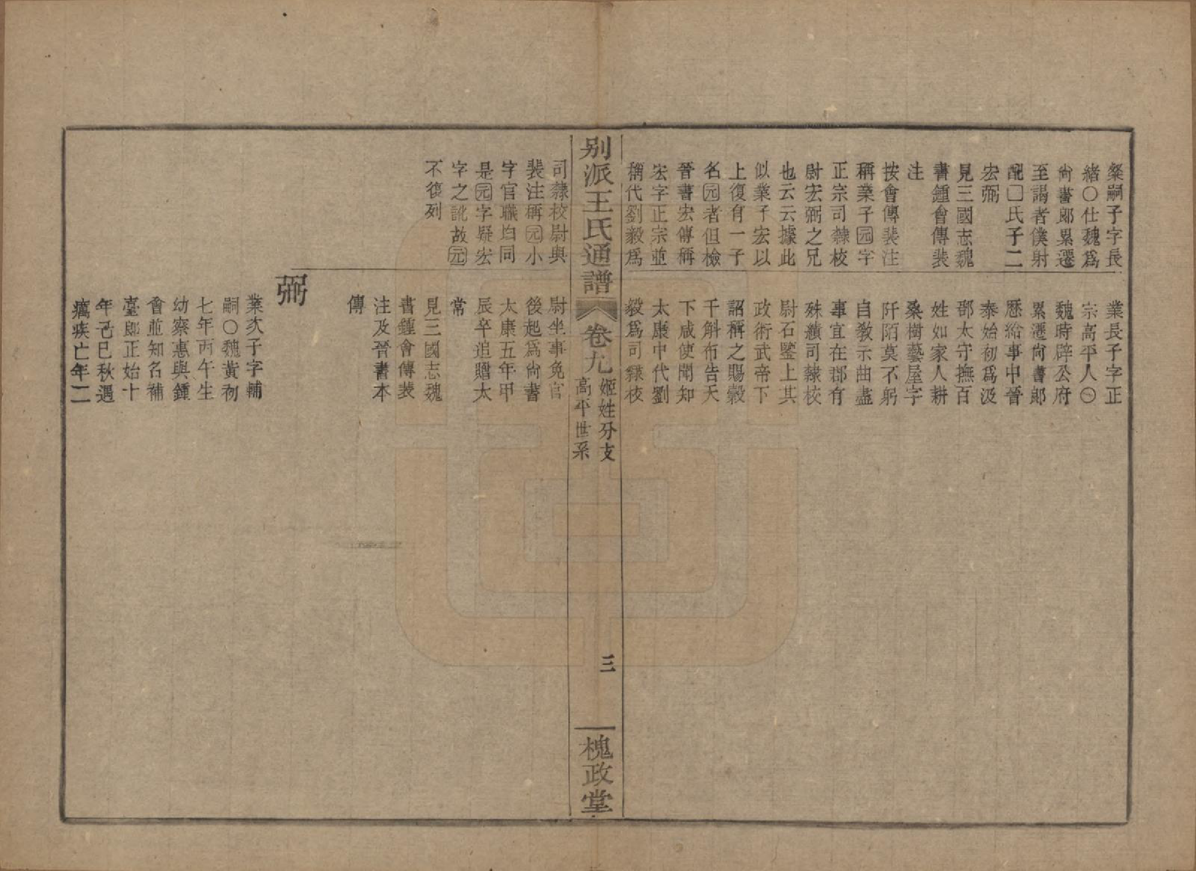 GTJP1594.王.中国.王氏通谱.清光绪二十年（1894）_309.pdf_第3页