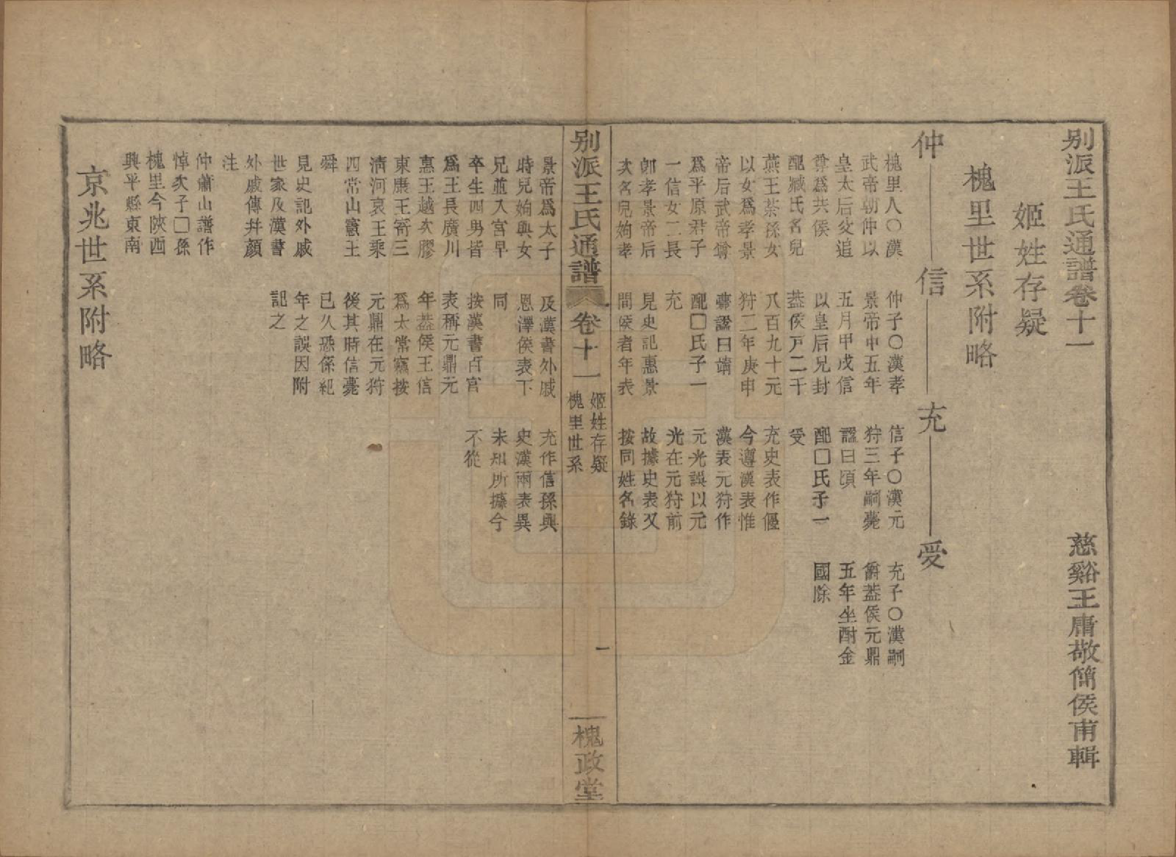 GTJP1594.王.中国.王氏通谱.清光绪二十年（1894）_311.pdf_第1页