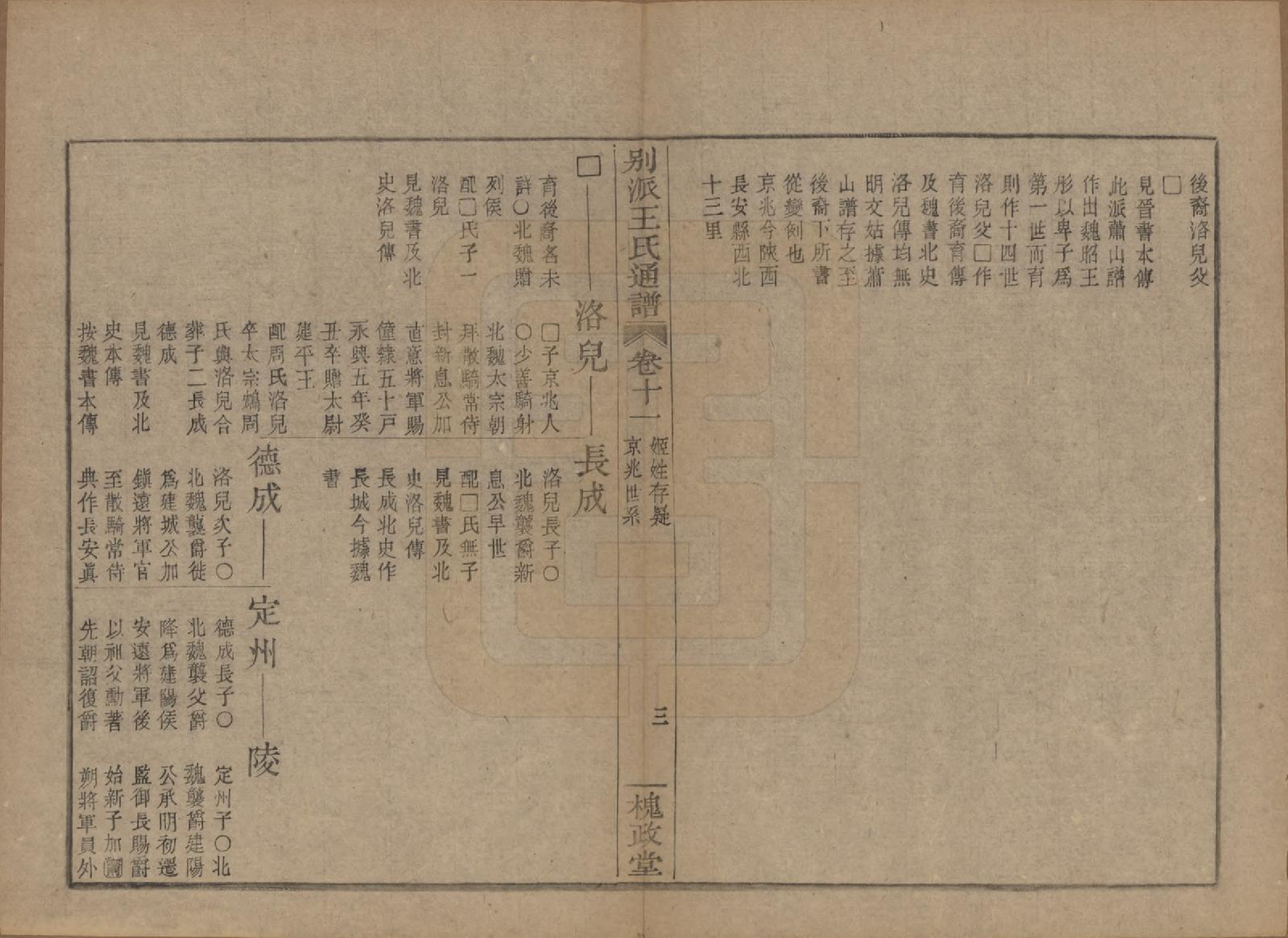 GTJP1594.王.中国.王氏通谱.清光绪二十年（1894）_311.pdf_第3页