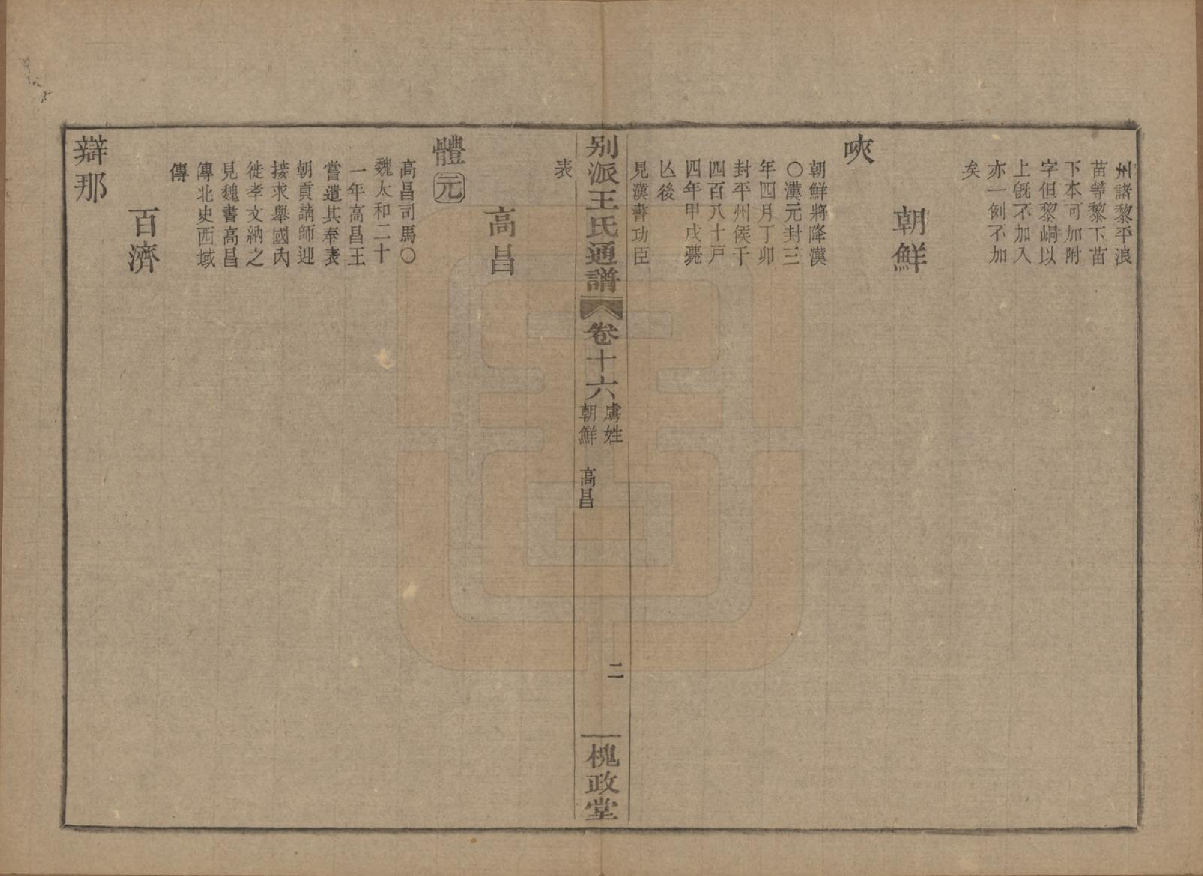 GTJP1594.王.中国.王氏通谱.清光绪二十年（1894）_316.pdf_第2页