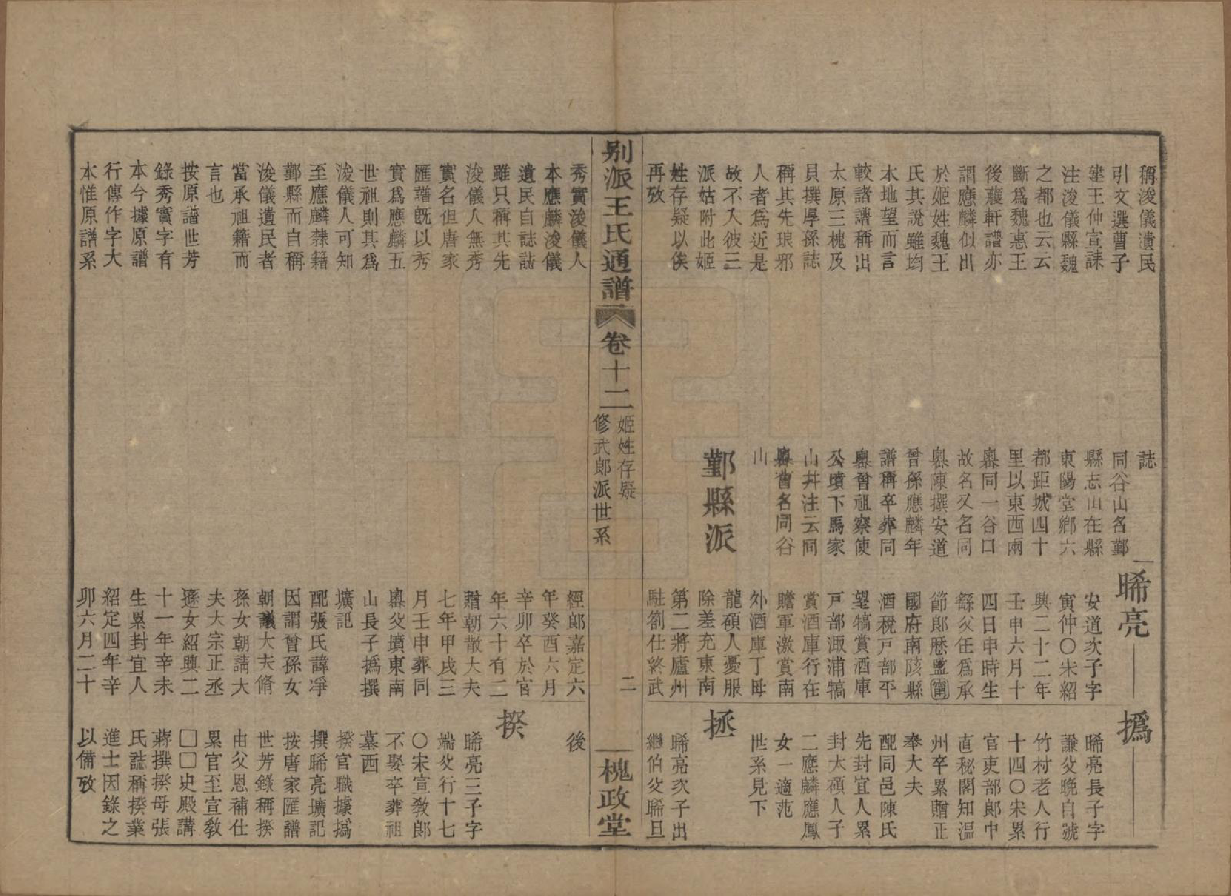 GTJP1594.王.中国.王氏通谱.清光绪二十年（1894）_312.pdf_第2页