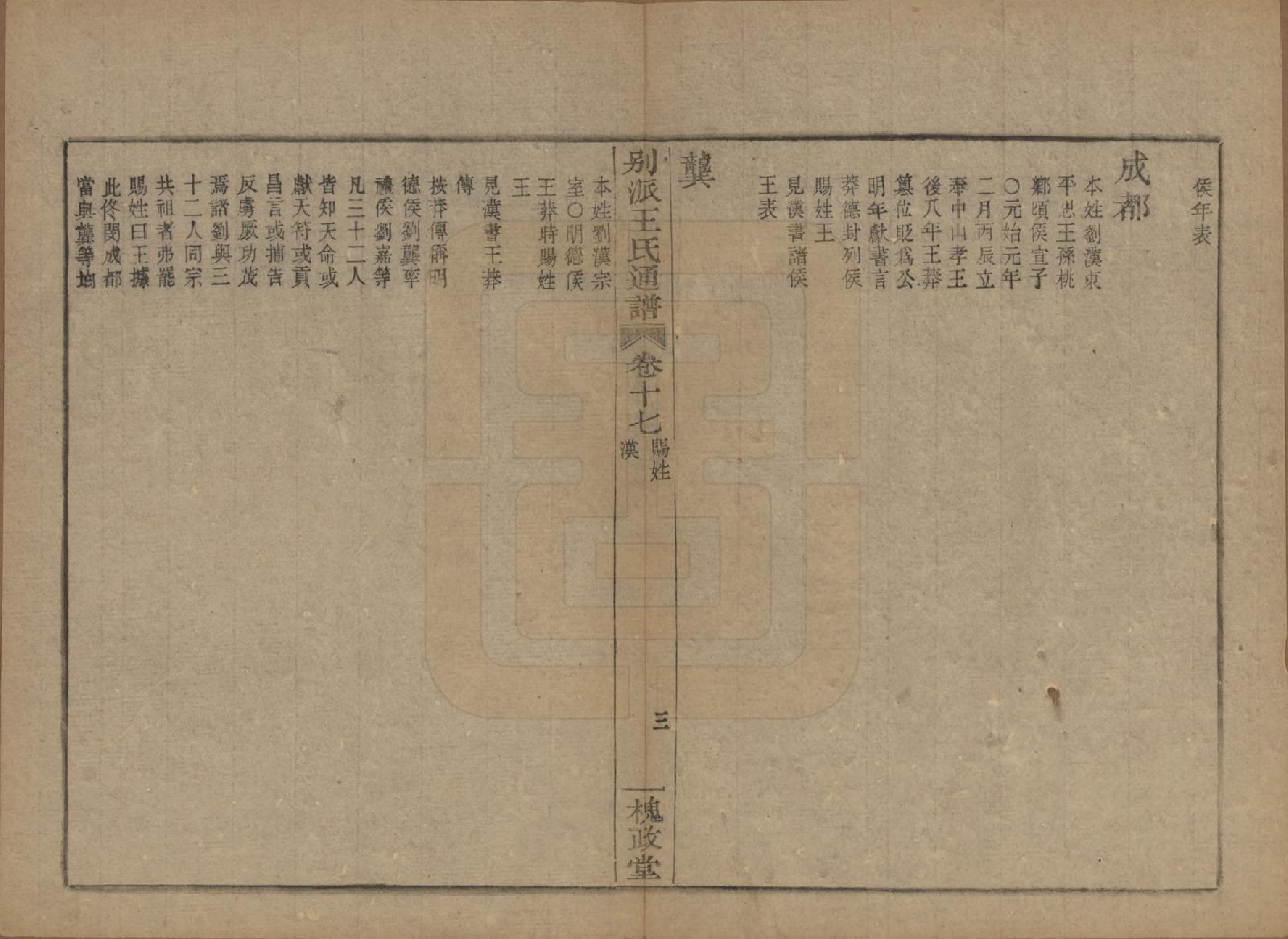 GTJP1594.王.中国.王氏通谱.清光绪二十年（1894）_317.pdf_第3页