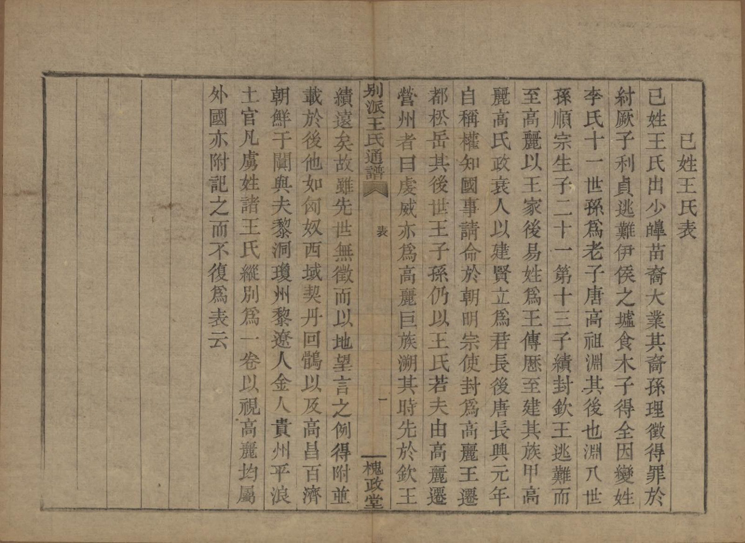 GTJP1594.王.中国.王氏通谱.清光绪二十年（1894）_314.pdf_第1页