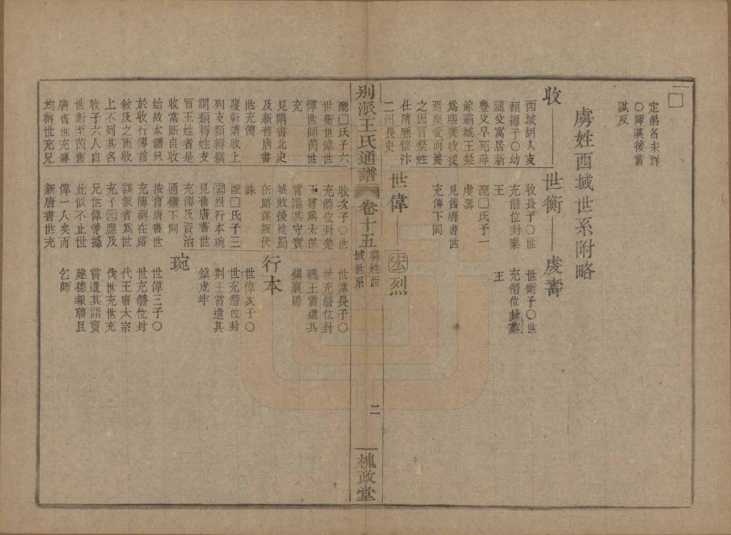 GTJP1594.王.中国.王氏通谱.清光绪二十年（1894）_315.pdf_第2页