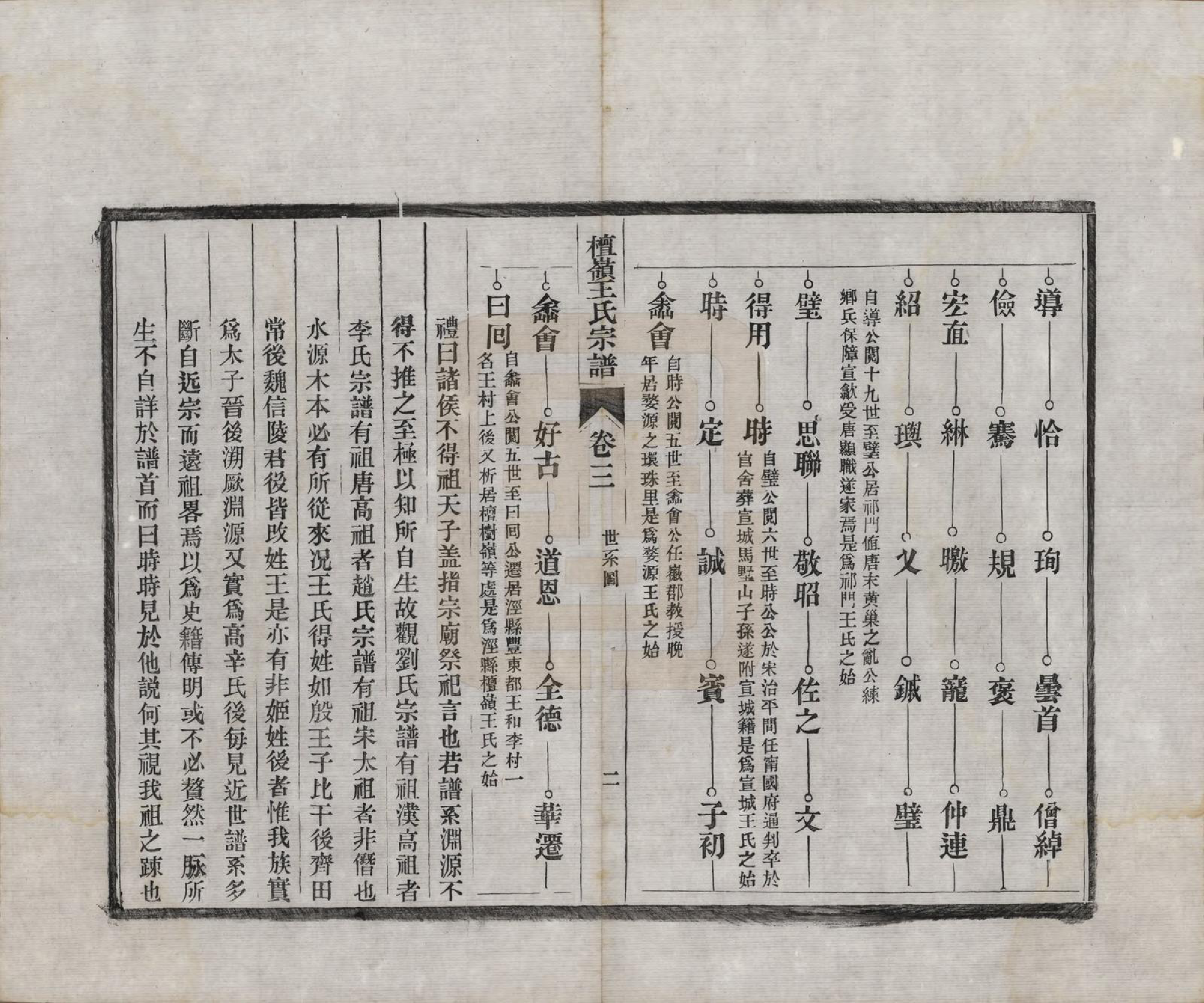 GTJP1597.王.中国.檀岭王氏宗谱十八卷.清光绪二十年（1894）_003.pdf_第2页