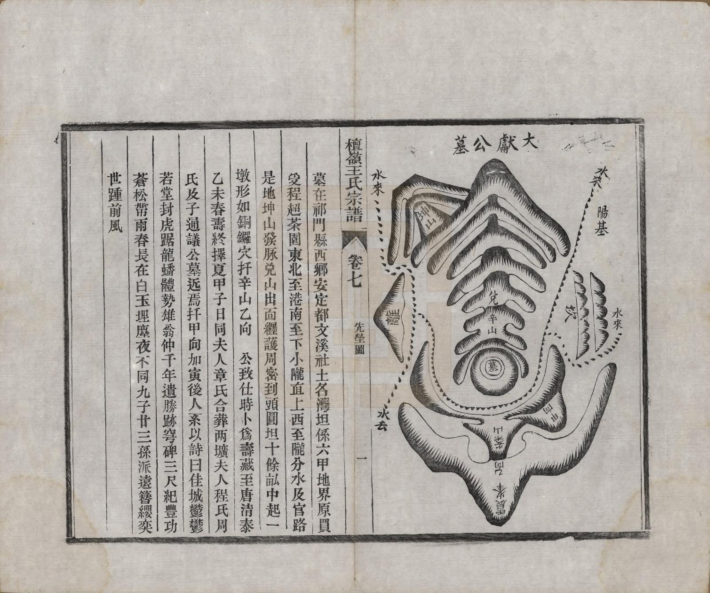 GTJP1597.王.中国.檀岭王氏宗谱十八卷.清光绪二十年（1894）_007.pdf_第1页