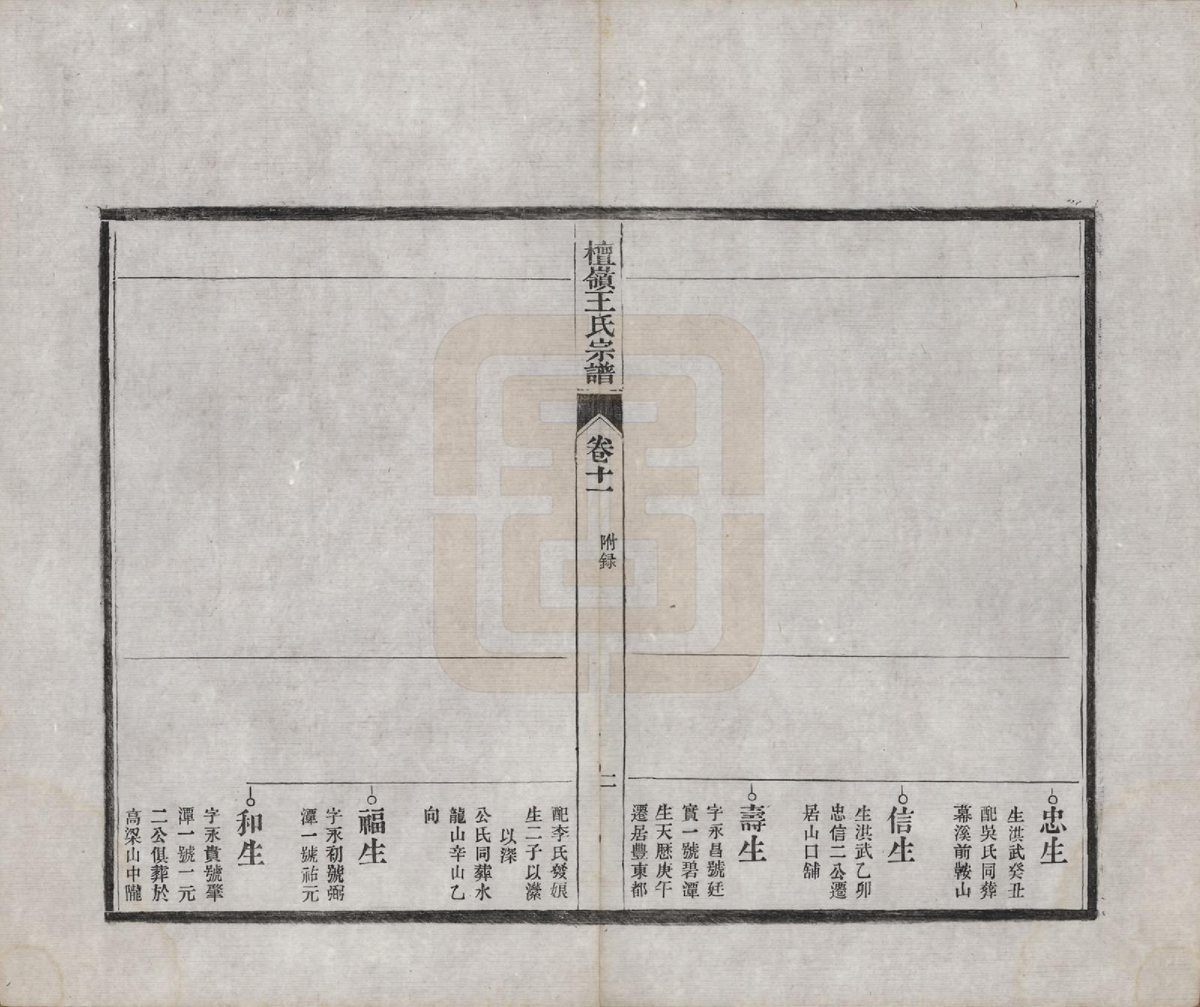 GTJP1597.王.中国.檀岭王氏宗谱十八卷.清光绪二十年（1894）_011.pdf_第2页