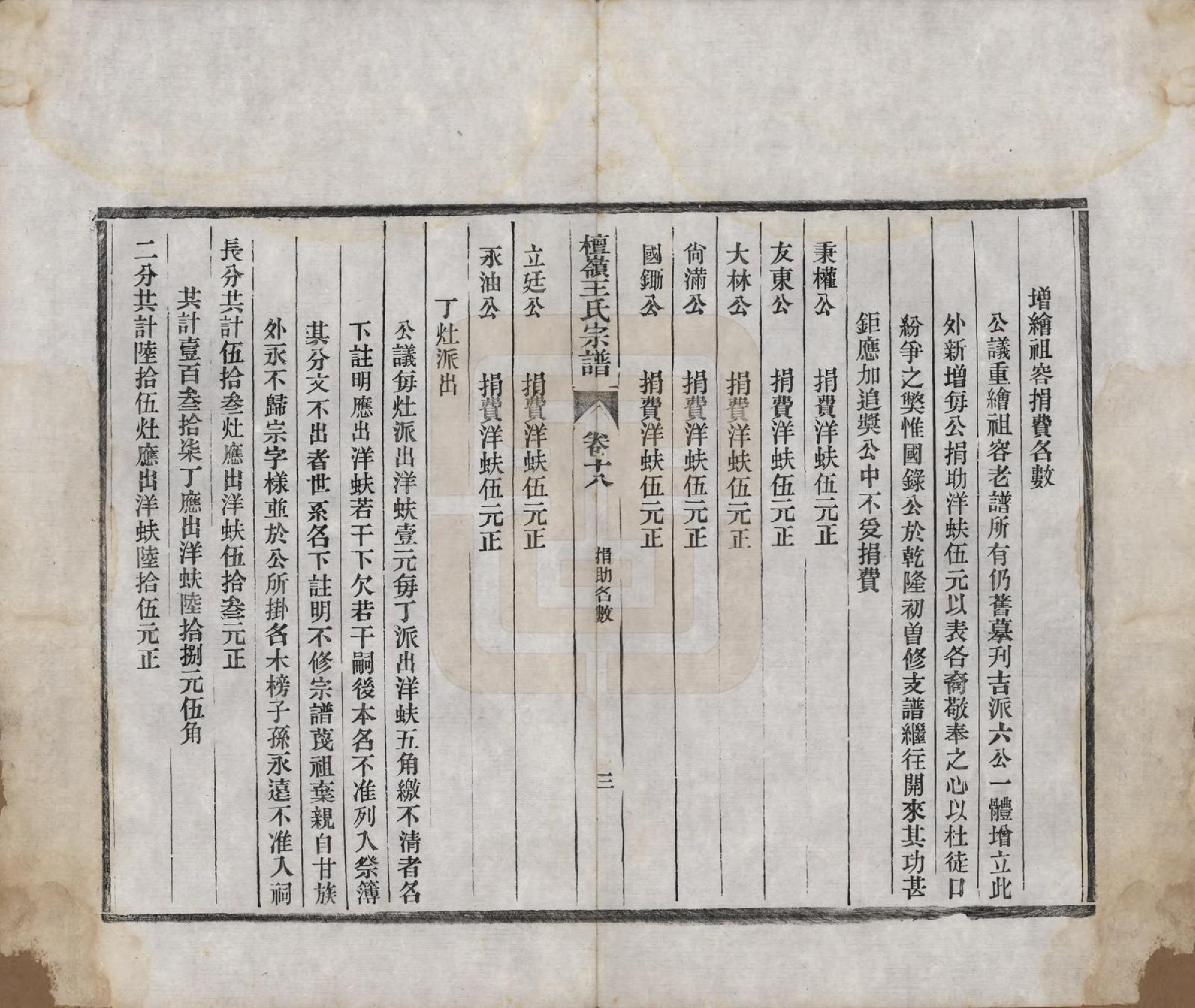 GTJP1597.王.中国.檀岭王氏宗谱十八卷.清光绪二十年（1894）_018.pdf_第3页