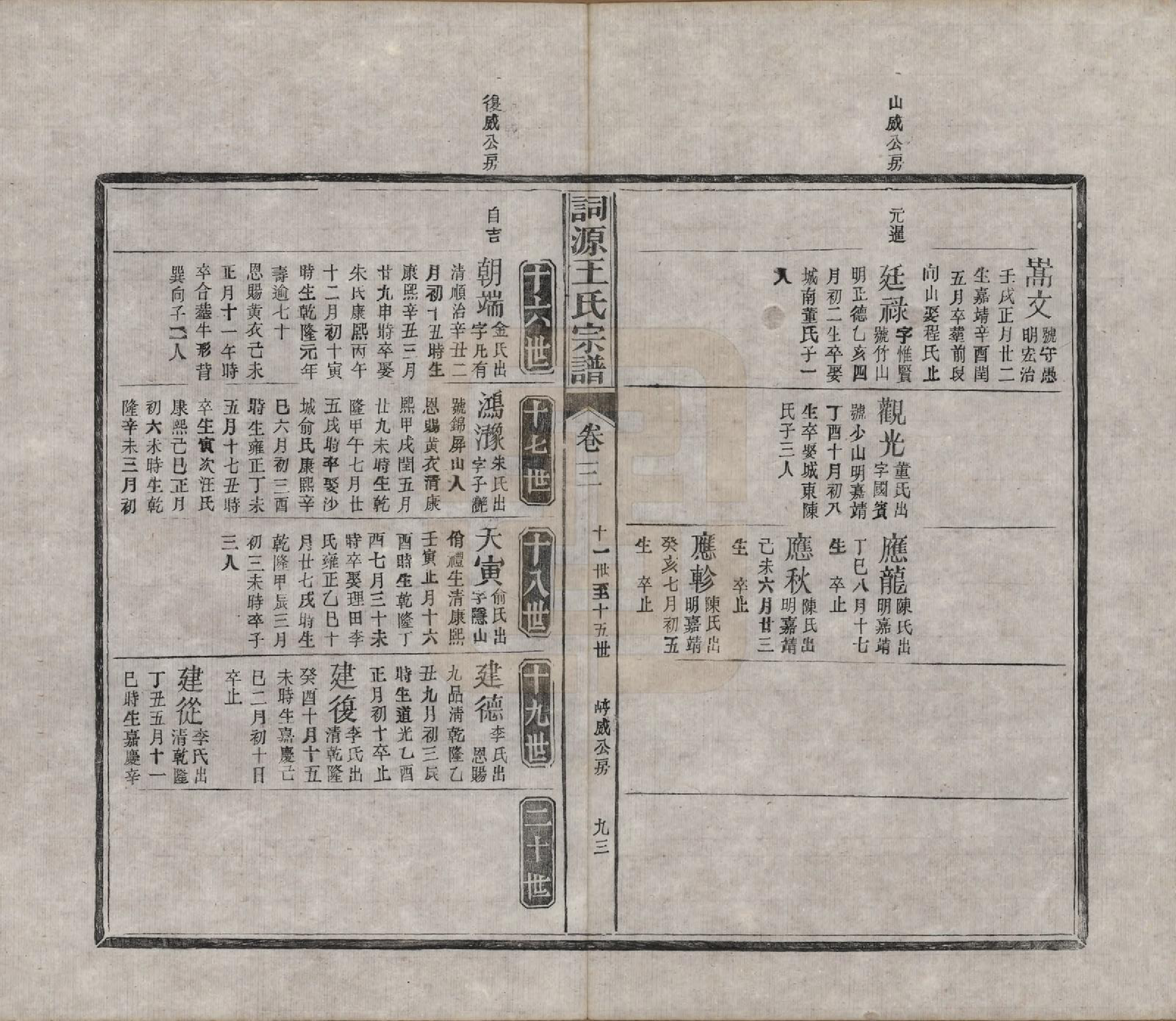 GTJP1611.王.中国.词源王氏宗谱十卷.清光绪元年（1875）_003.pdf_第1页