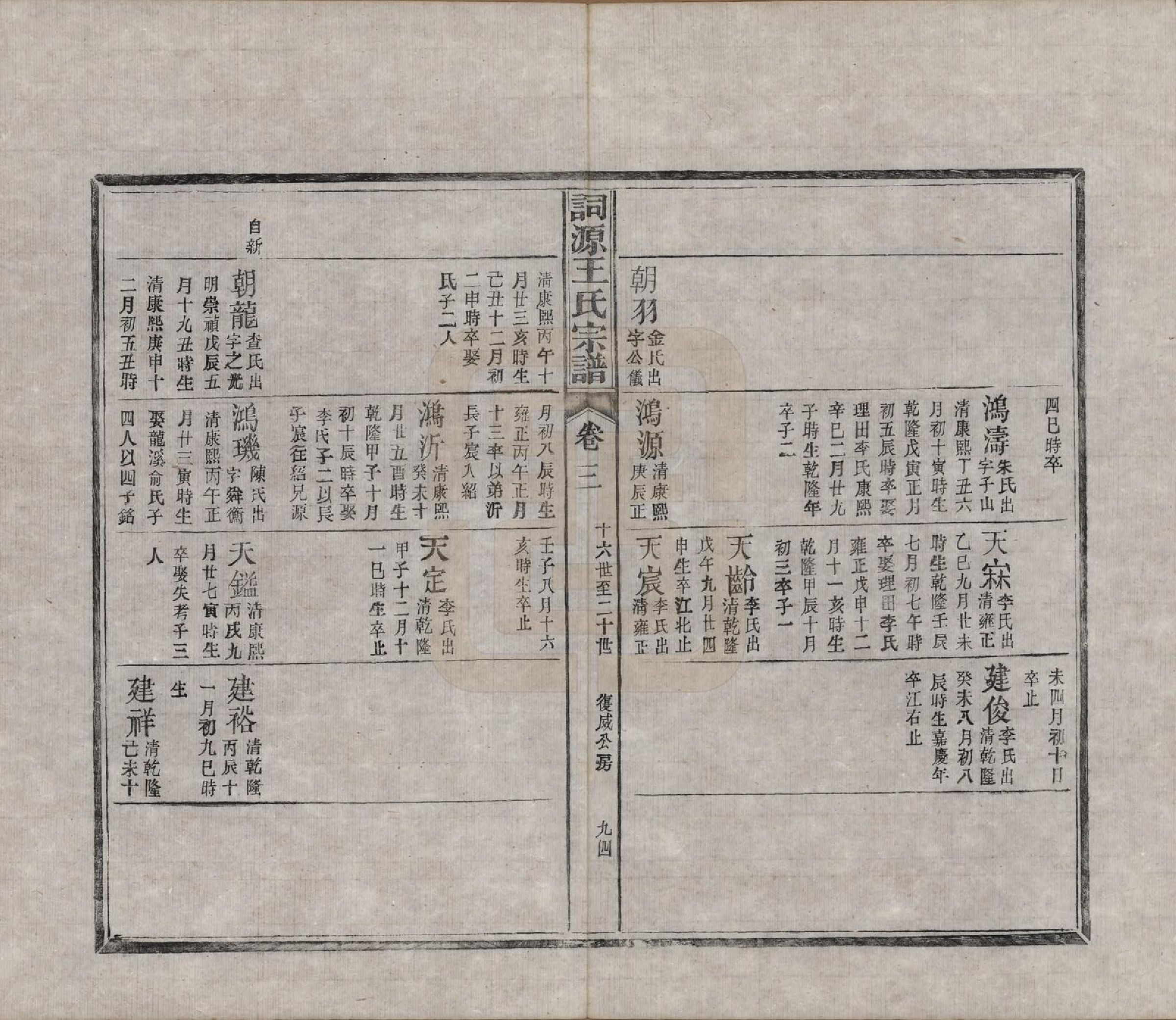 GTJP1611.王.中国.词源王氏宗谱十卷.清光绪元年（1875）_003.pdf_第2页