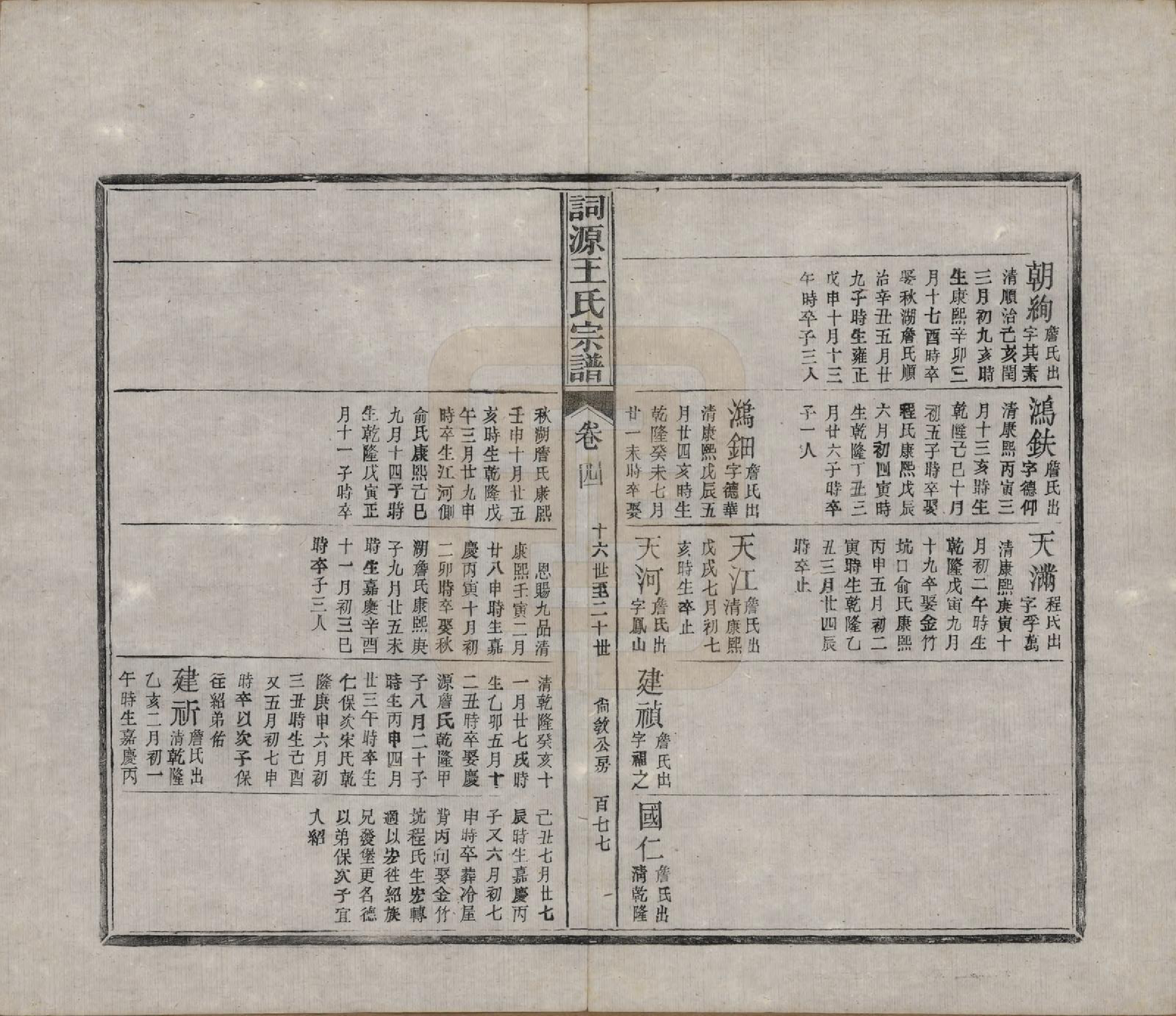 GTJP1611.王.中国.词源王氏宗谱十卷.清光绪元年（1875）_004.pdf_第1页