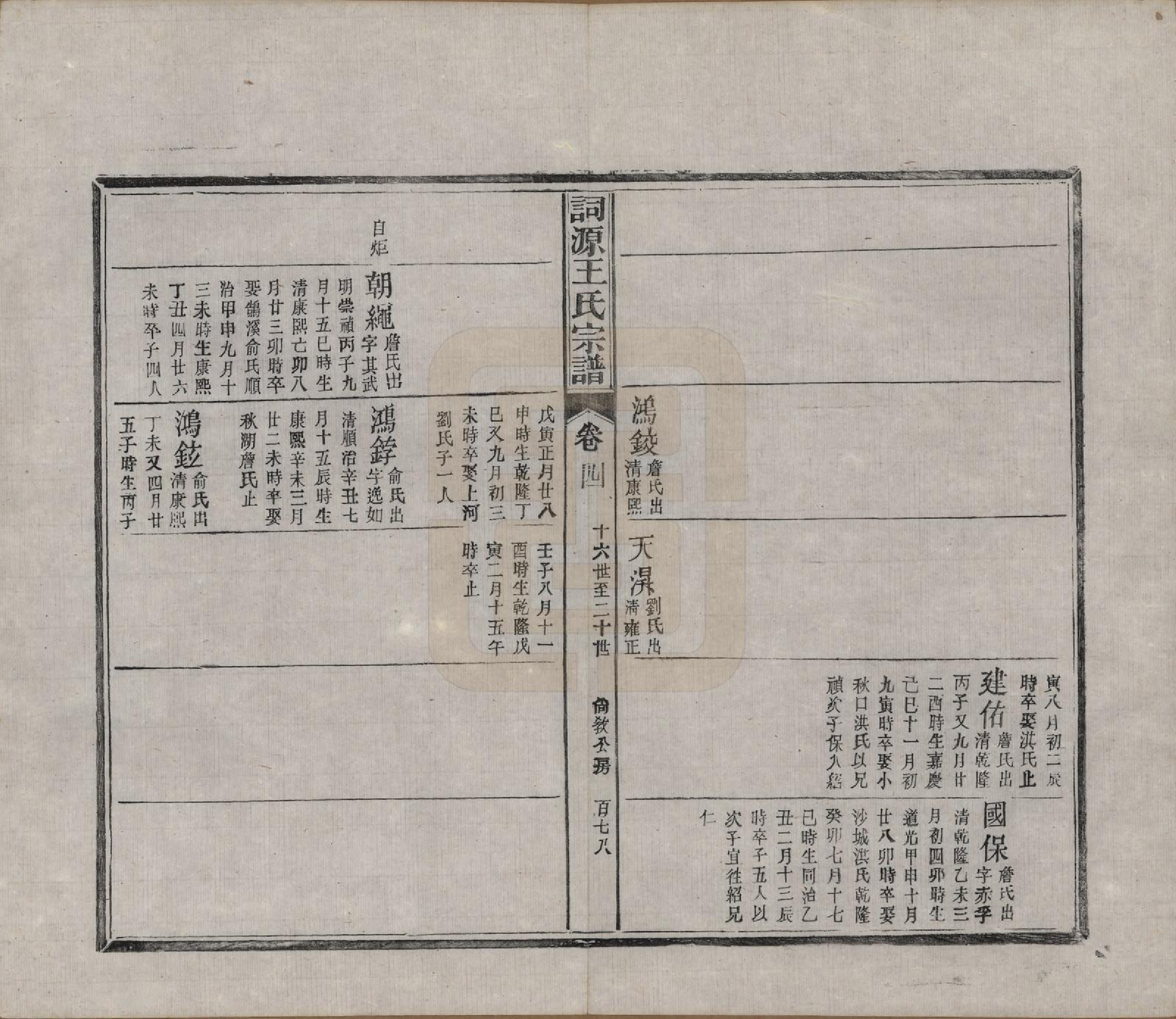 GTJP1611.王.中国.词源王氏宗谱十卷.清光绪元年（1875）_004.pdf_第2页