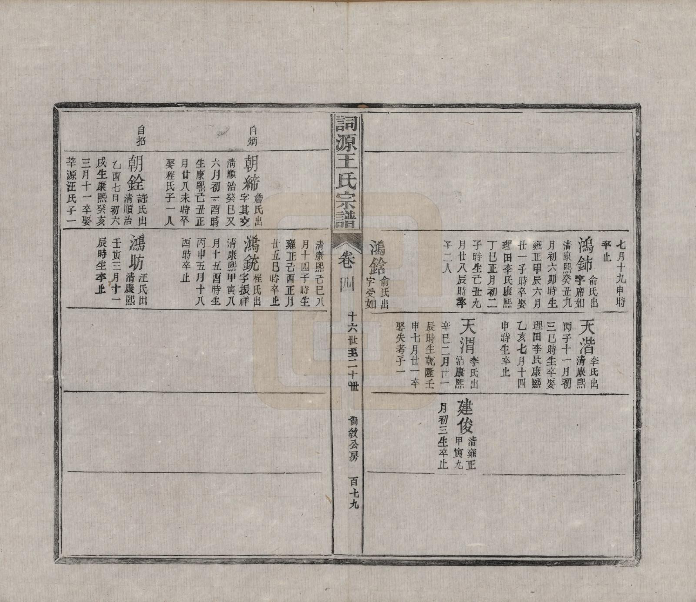 GTJP1611.王.中国.词源王氏宗谱十卷.清光绪元年（1875）_004.pdf_第3页