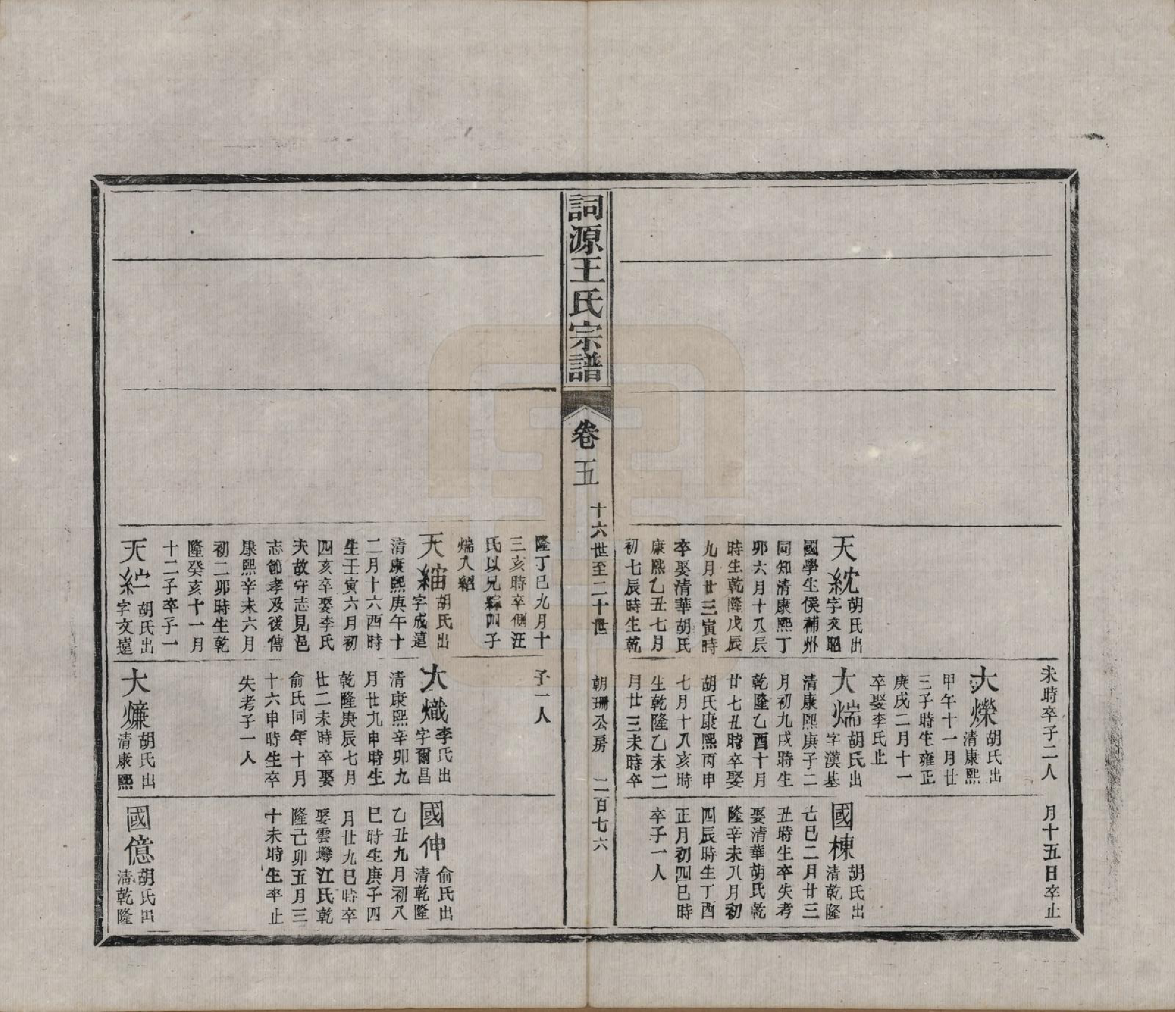 GTJP1611.王.中国.词源王氏宗谱十卷.清光绪元年（1875）_005.pdf_第2页