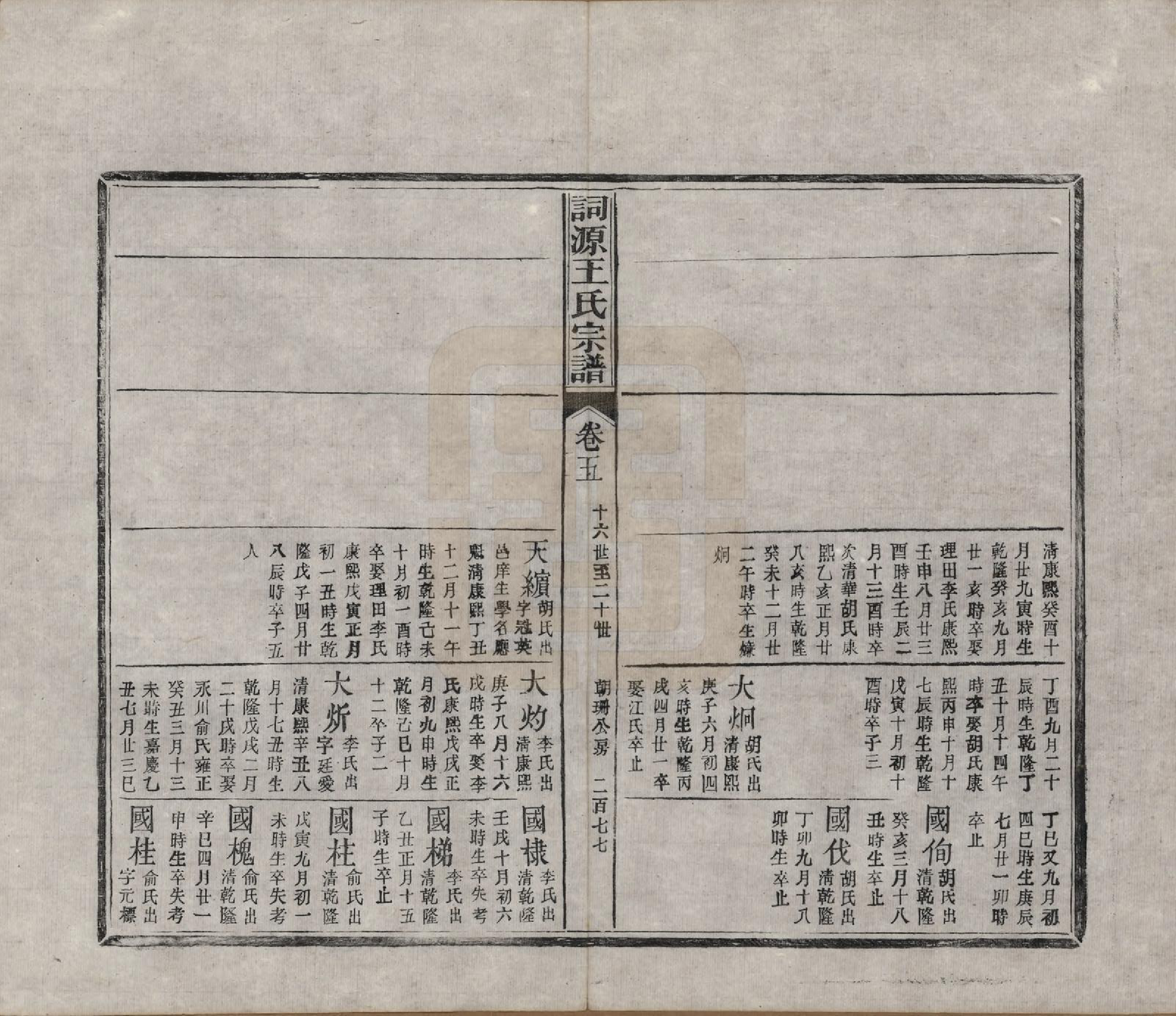 GTJP1611.王.中国.词源王氏宗谱十卷.清光绪元年（1875）_005.pdf_第3页