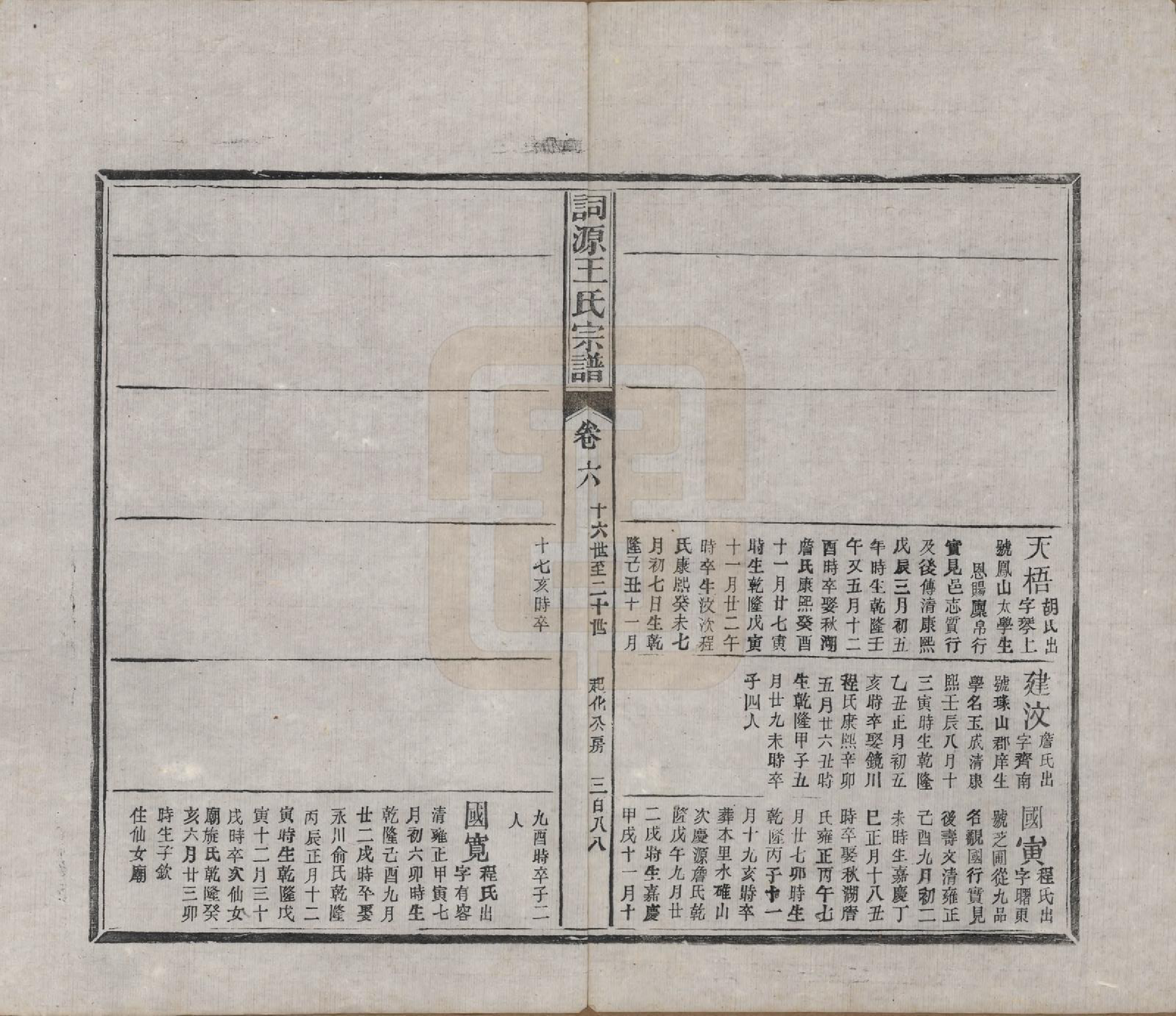 GTJP1611.王.中国.词源王氏宗谱十卷.清光绪元年（1875）_006.pdf_第1页