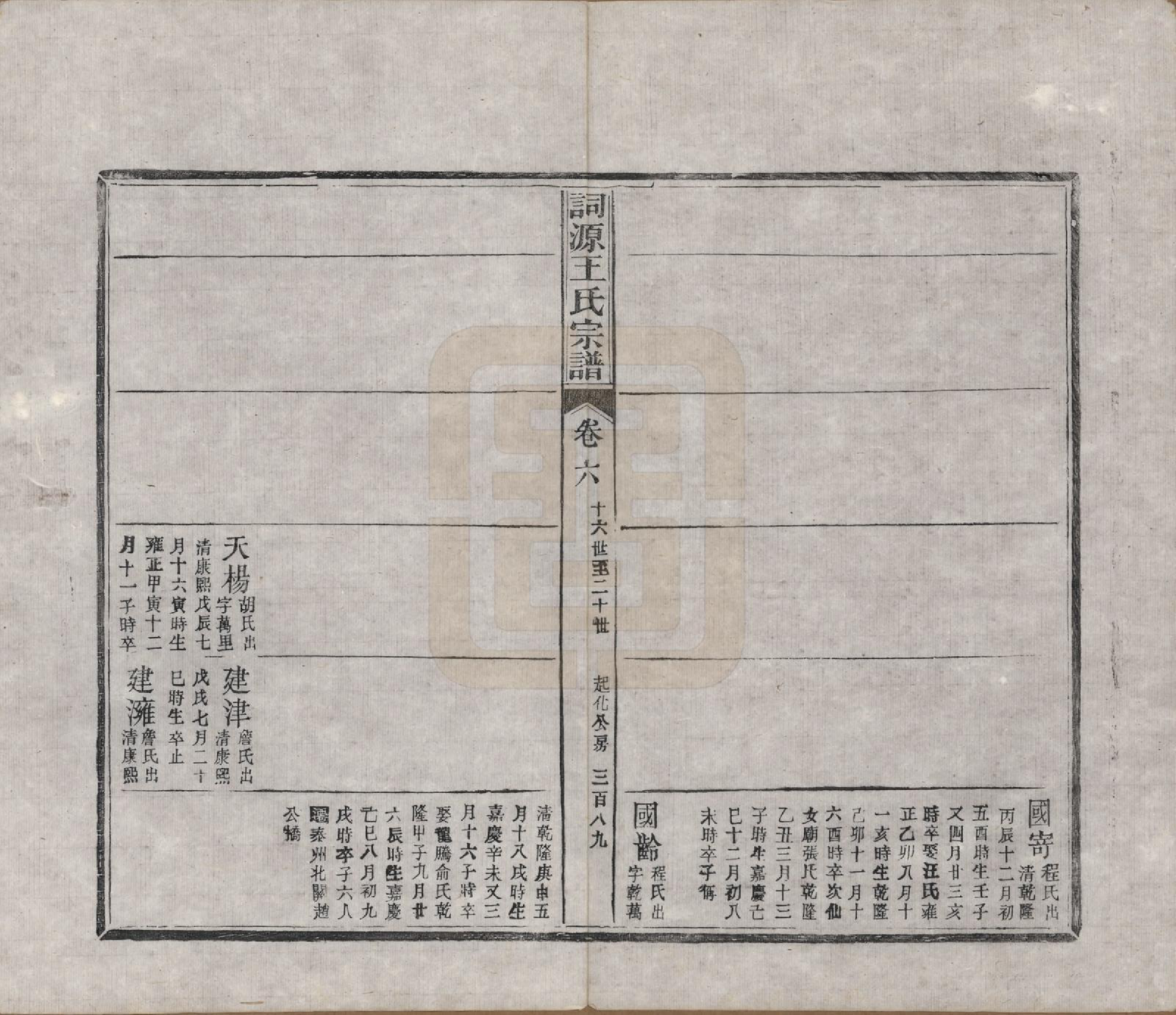 GTJP1611.王.中国.词源王氏宗谱十卷.清光绪元年（1875）_006.pdf_第2页