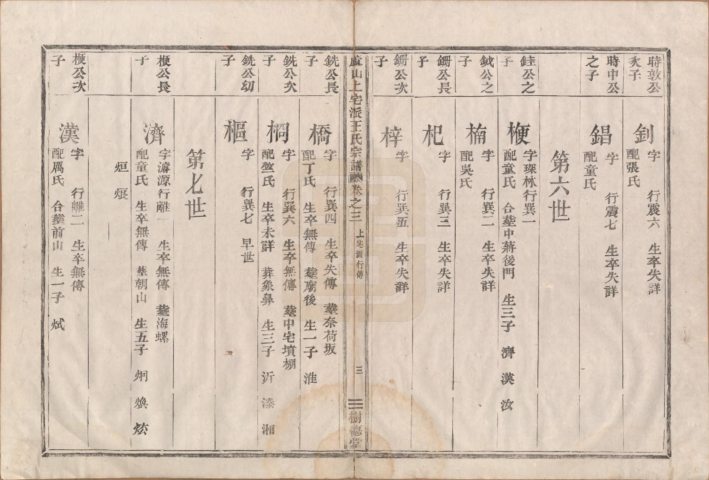 GTJP1614.王.中国.庐山上宅派王氏宗谱三卷.清嘉庆十八年（1813）_003.pdf_第3页