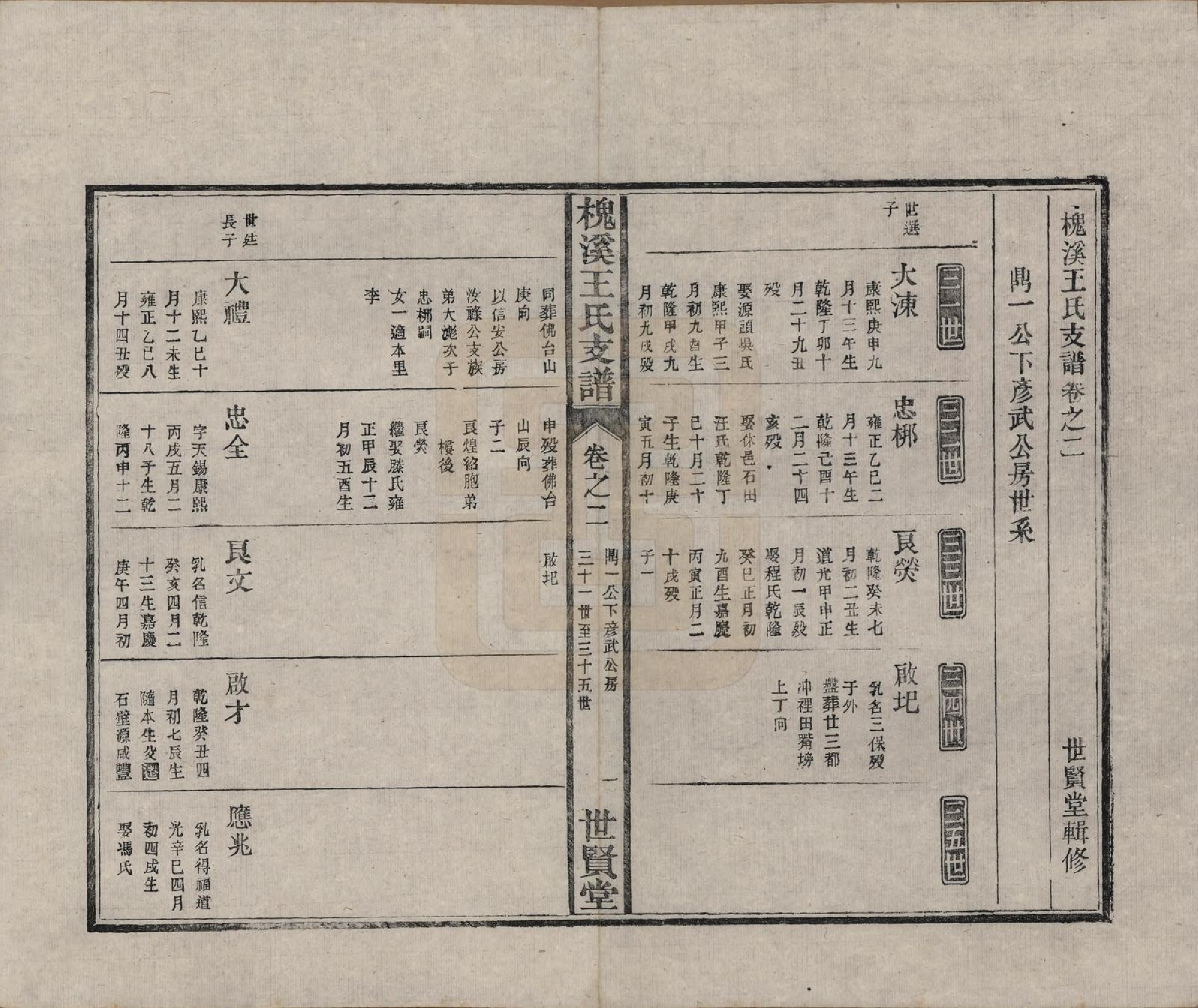 GTJP1623.王.中国.槐溪王氏支谱六卷首一卷.清咸丰六年（1856）_002.pdf_第1页