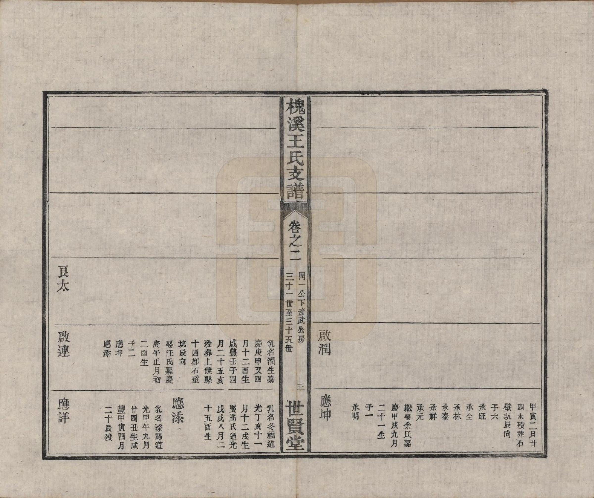 GTJP1623.王.中国.槐溪王氏支谱六卷首一卷.清咸丰六年（1856）_002.pdf_第3页