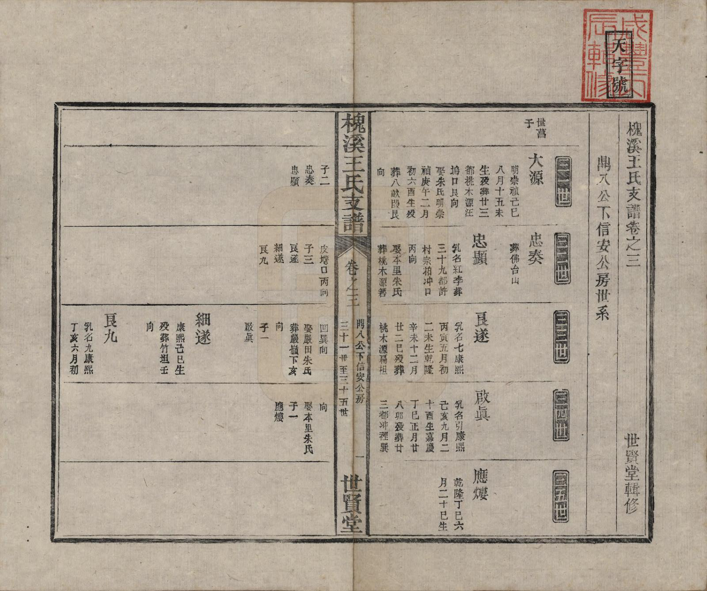 GTJP1623.王.中国.槐溪王氏支谱六卷首一卷.清咸丰六年（1856）_003.pdf_第1页