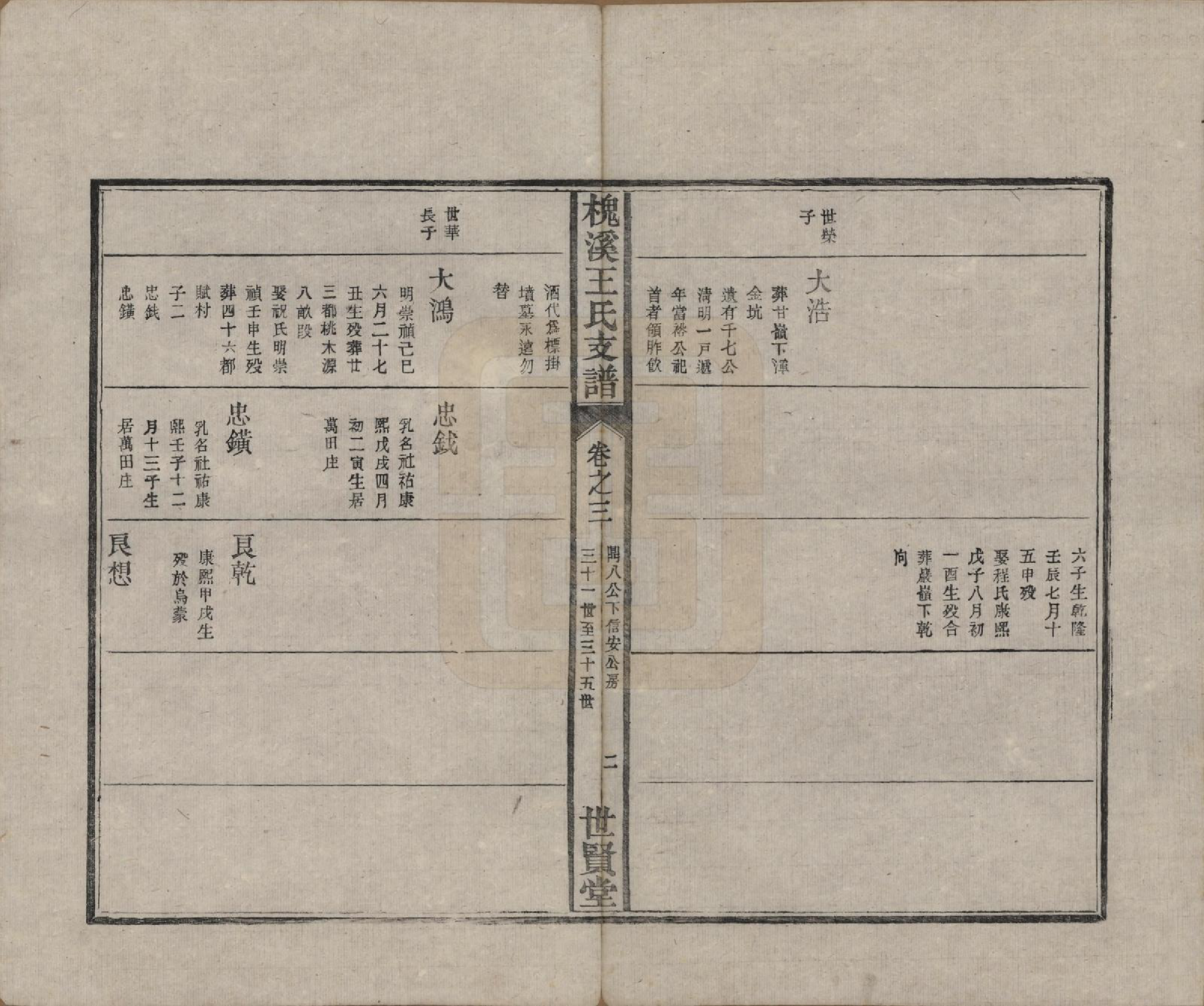 GTJP1623.王.中国.槐溪王氏支谱六卷首一卷.清咸丰六年（1856）_003.pdf_第2页