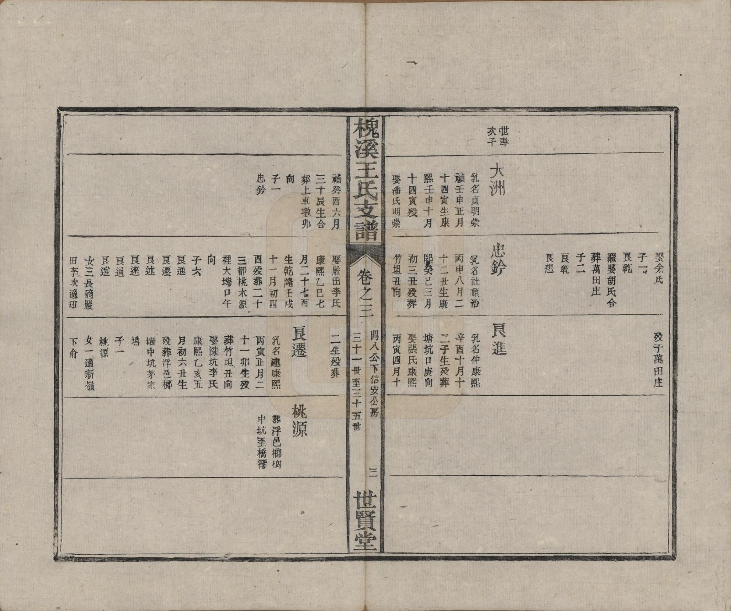 GTJP1623.王.中国.槐溪王氏支谱六卷首一卷.清咸丰六年（1856）_003.pdf_第3页