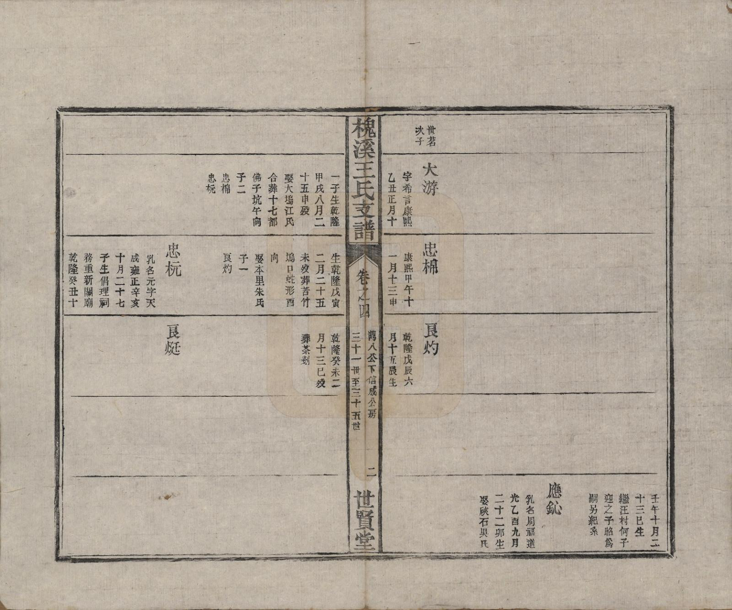 GTJP1623.王.中国.槐溪王氏支谱六卷首一卷.清咸丰六年（1856）_004.pdf_第2页