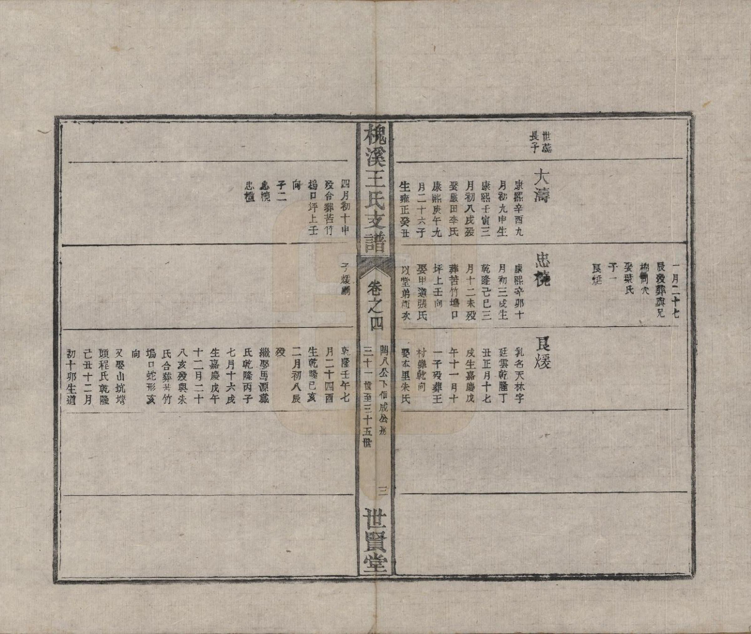 GTJP1623.王.中国.槐溪王氏支谱六卷首一卷.清咸丰六年（1856）_004.pdf_第3页