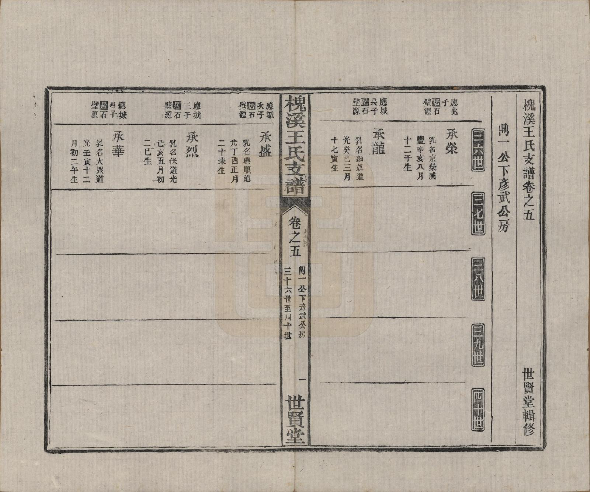 GTJP1623.王.中国.槐溪王氏支谱六卷首一卷.清咸丰六年（1856）_005.pdf_第1页